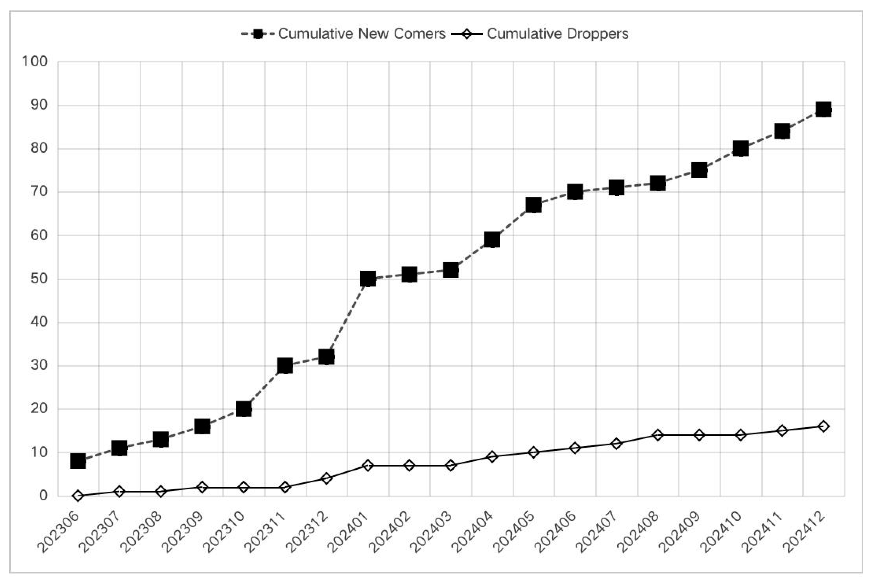 Sustainability 17 09577 g005 Sustainability 17 09577 g005