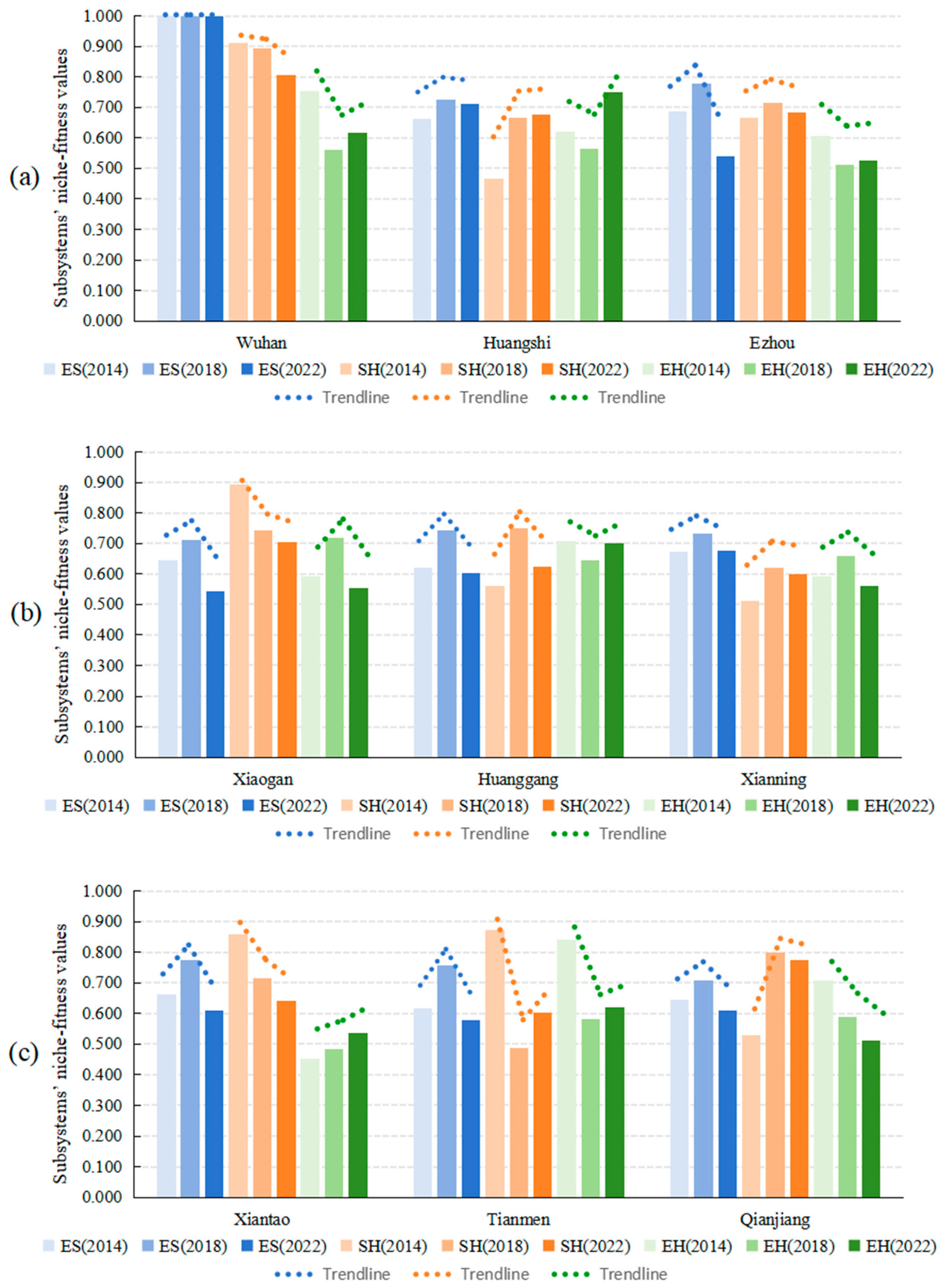 Sustainability 17 09578 g003