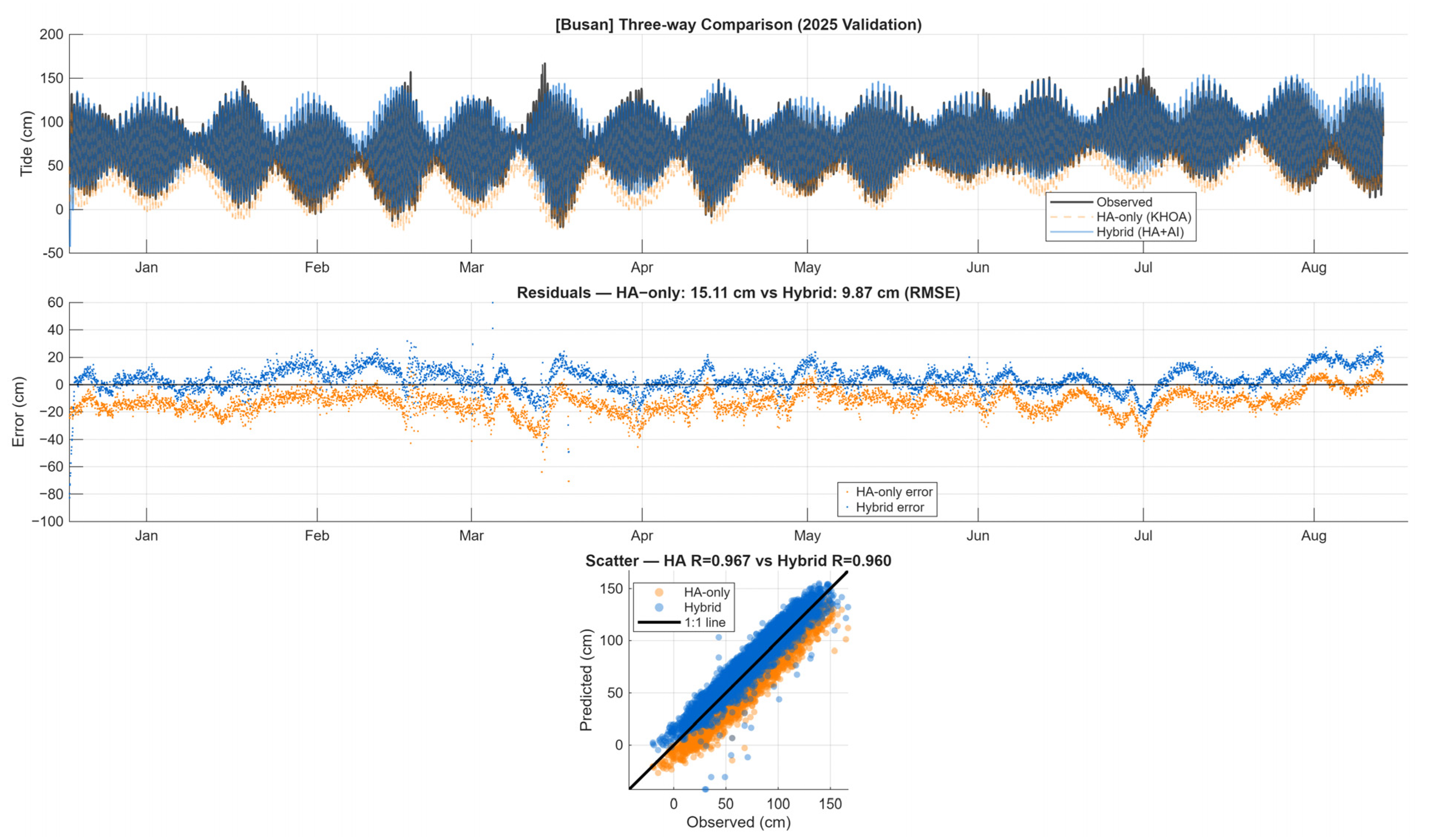Sustainability 17 09579 g006