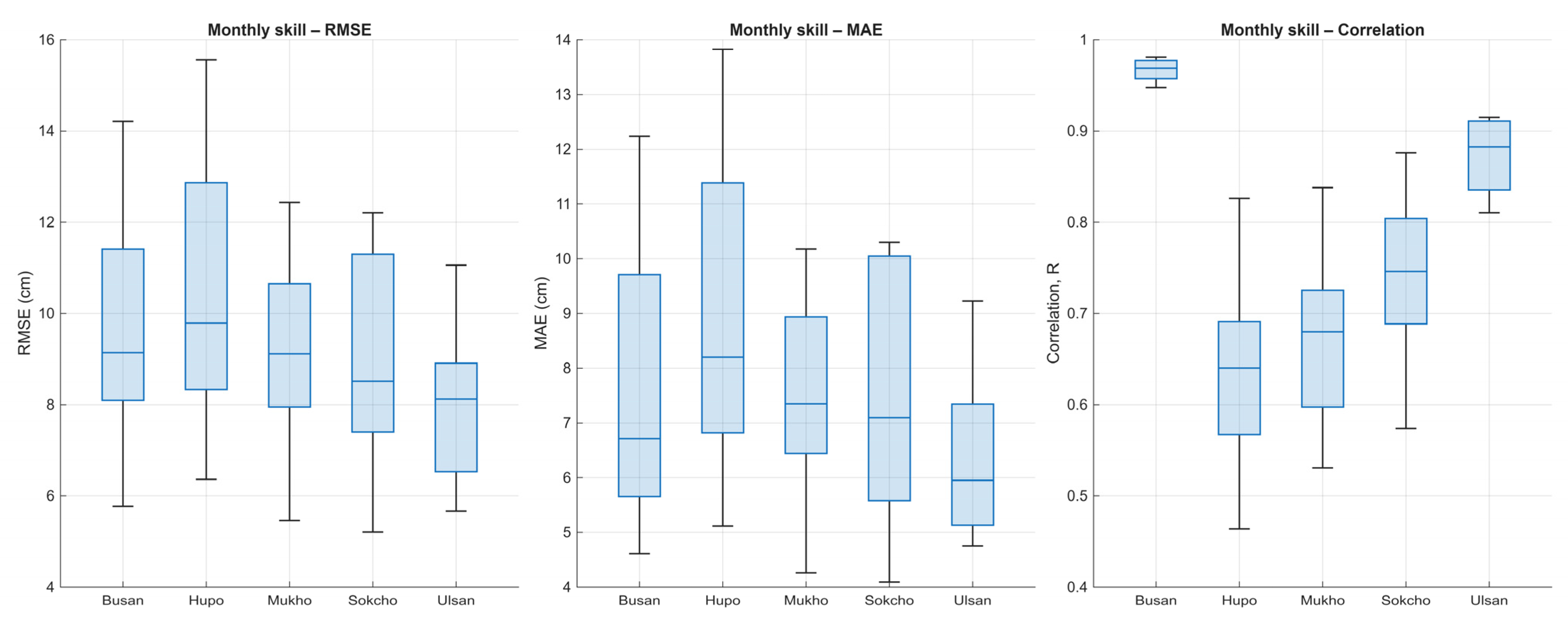 Sustainability 17 09579 g008