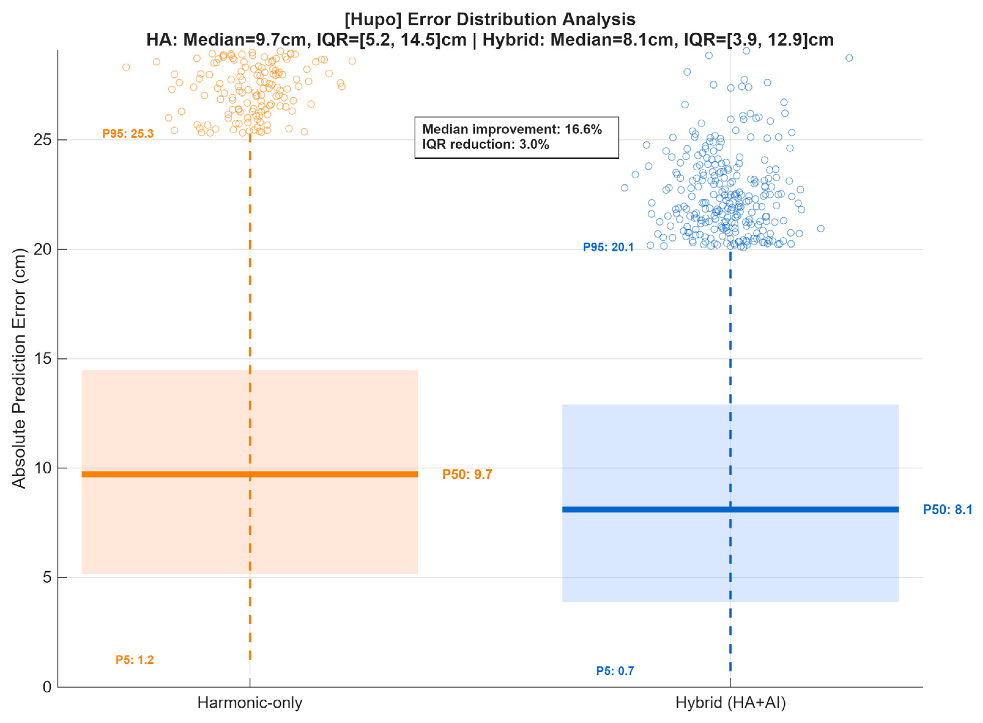 Sustainability 17 09579 g0a10