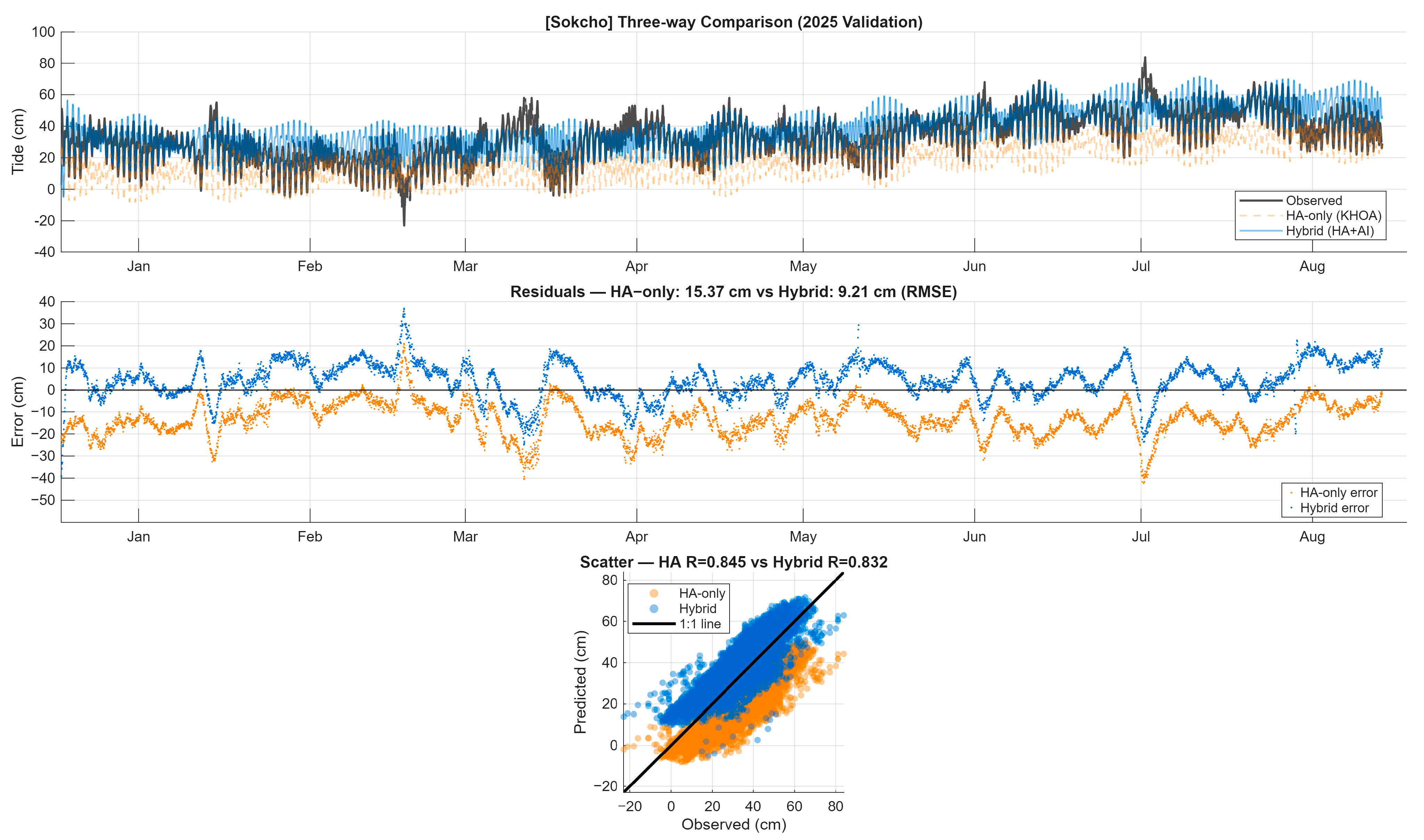 Sustainability 17 09579 g0a13