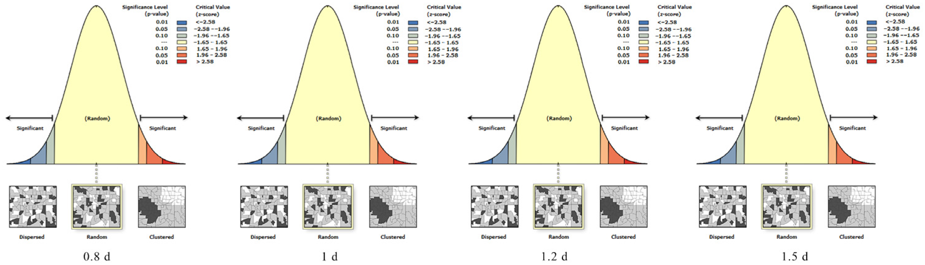 Sustainability 17 09582 g013 Sustainability 17 09582 g013