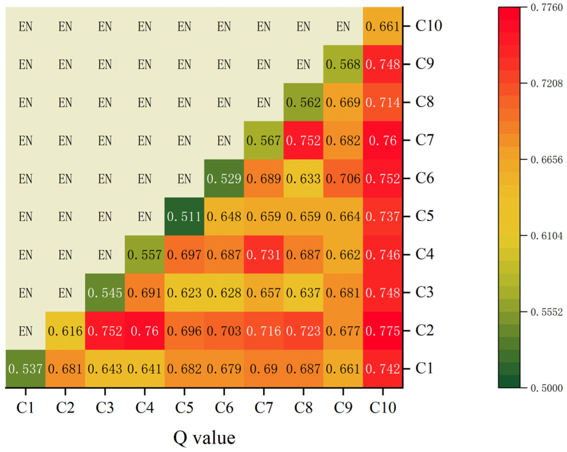 Sustainability 17 09582 g017 Sustainability 17 09582 g017