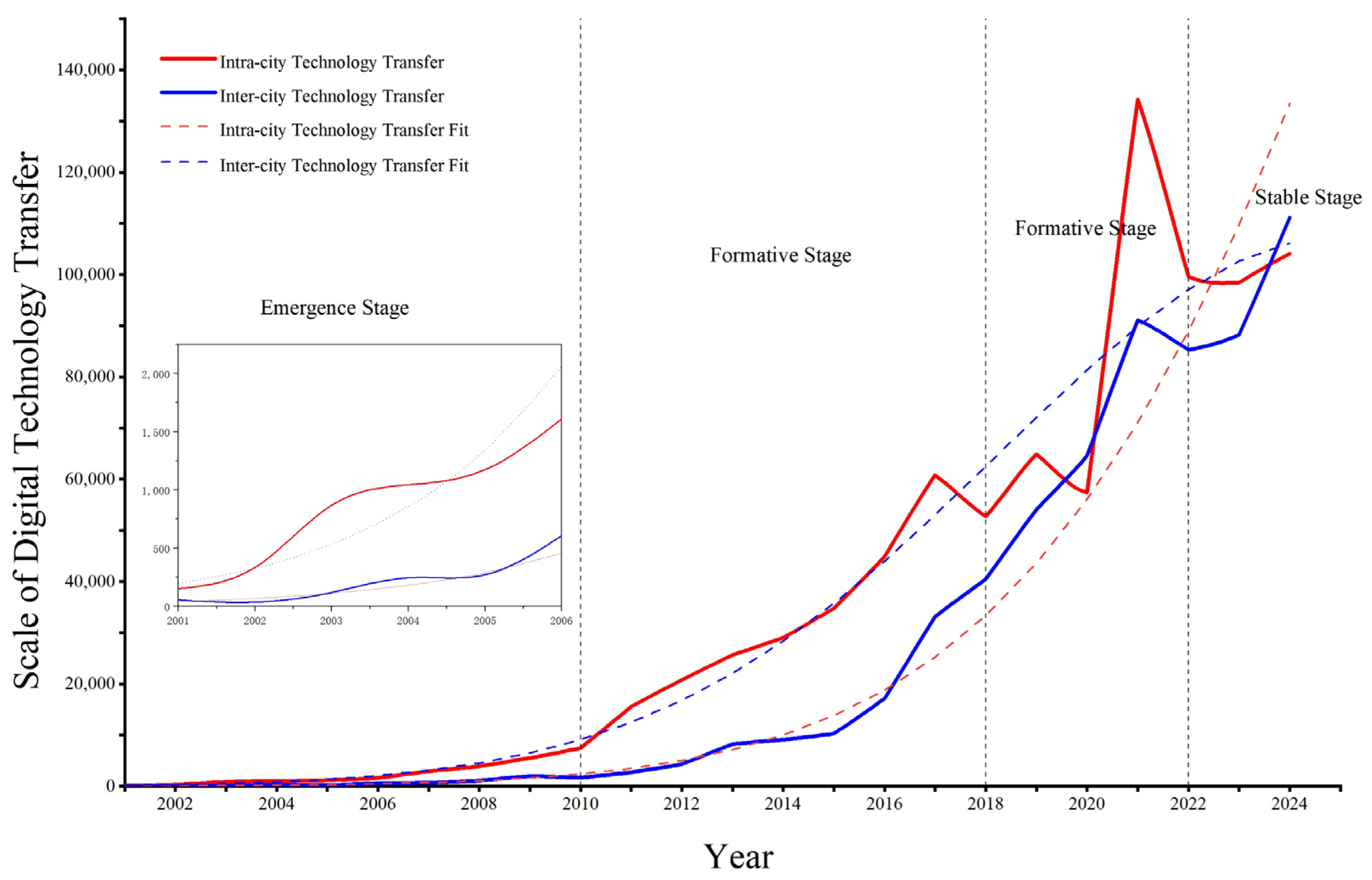 Sustainability 17 09584 g001 Sustainability 17 09584 g001