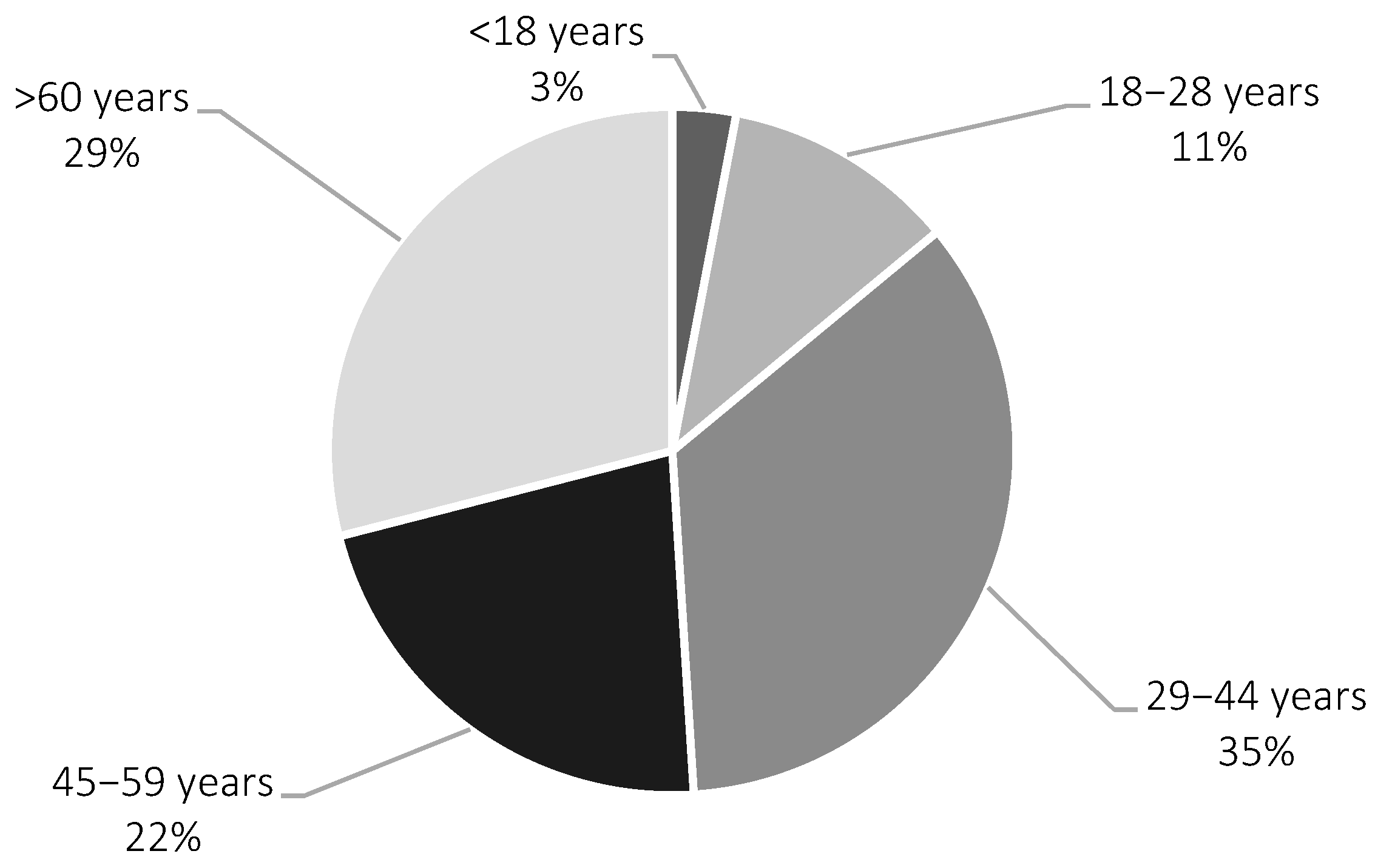 Sustainability 17 09585 g002 Sustainability 17 09585 g002