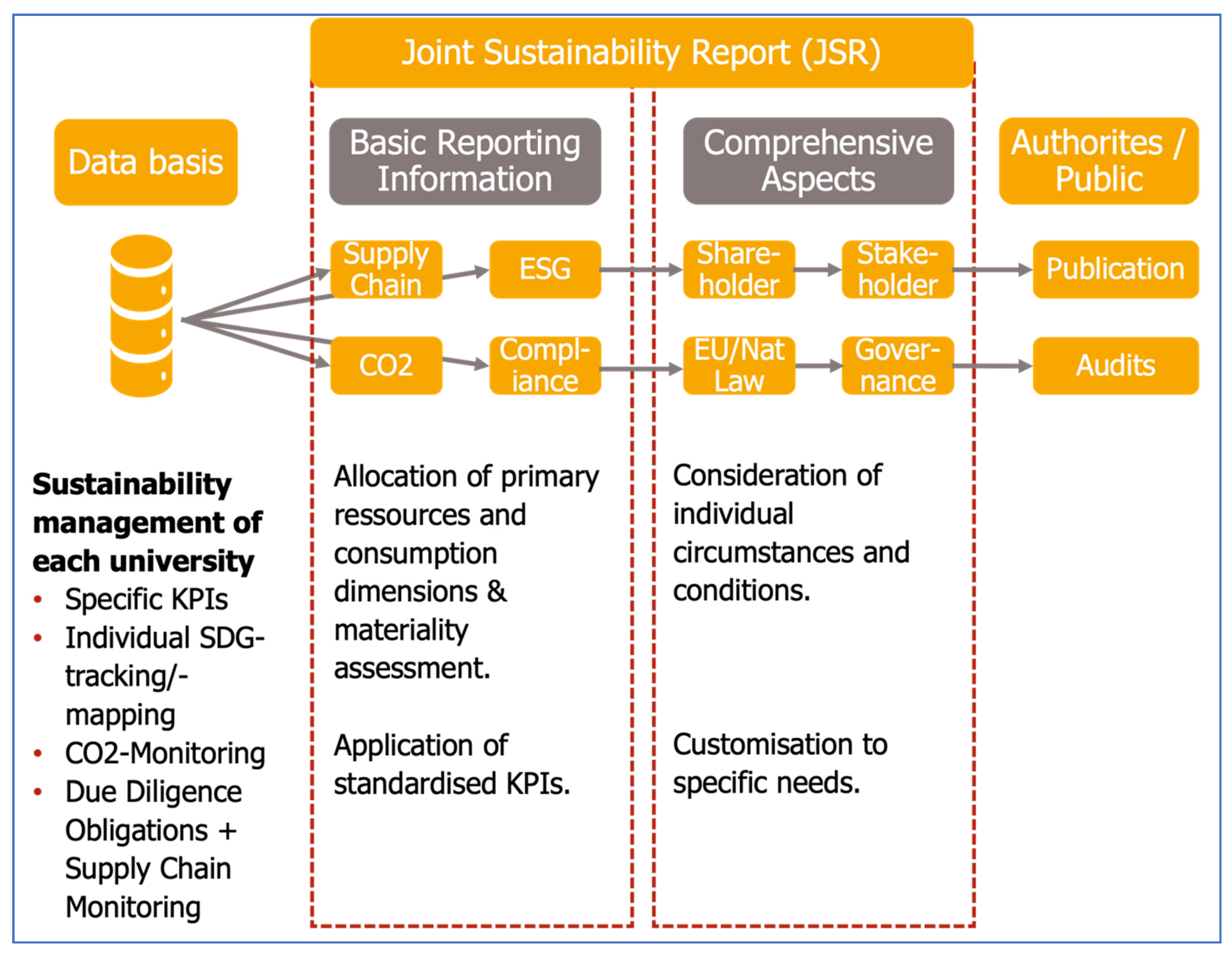 Sustainability 17 09587 g001