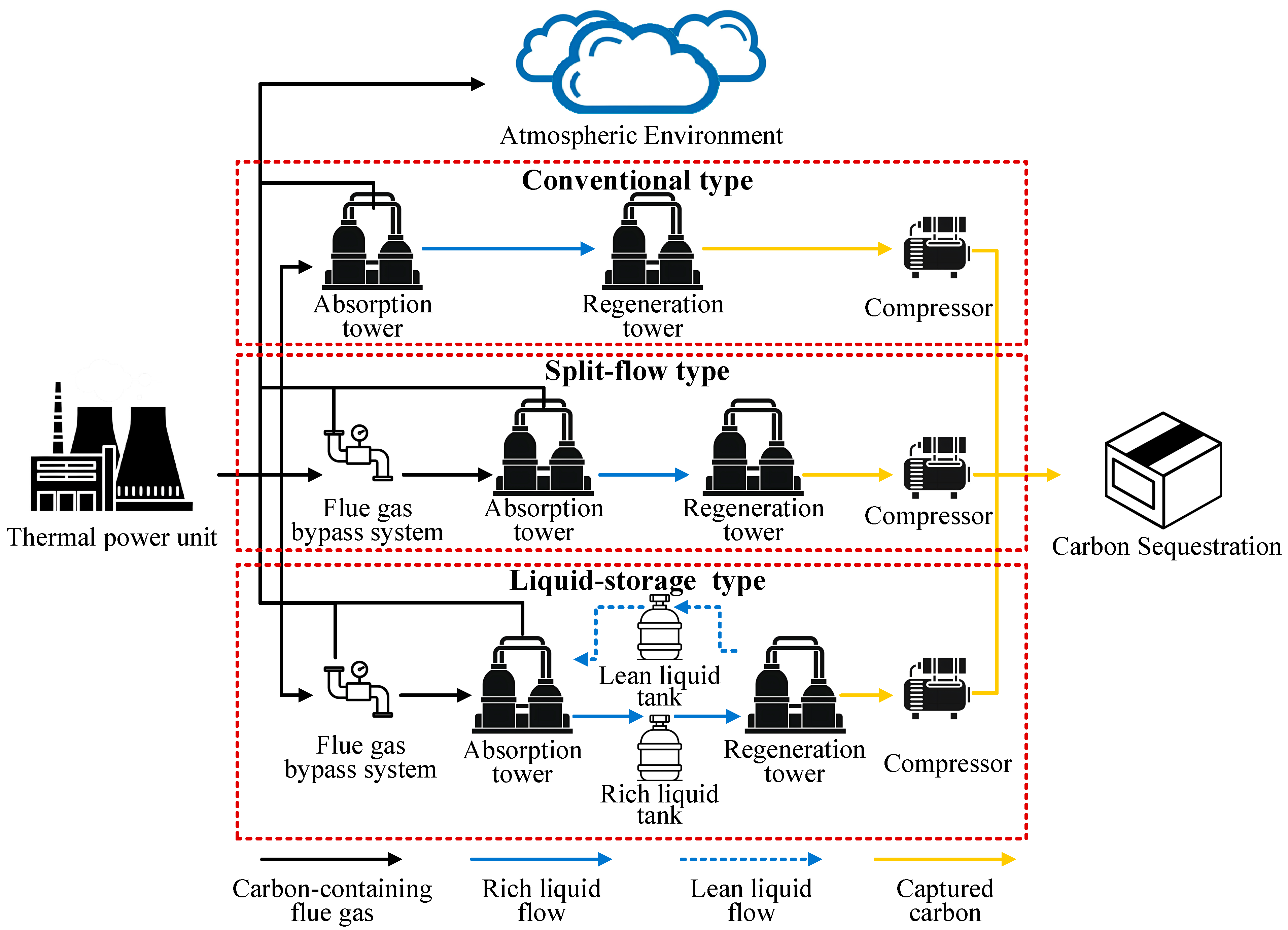 Sustainability 17 09588 g001 Sustainability 17 09588 g001