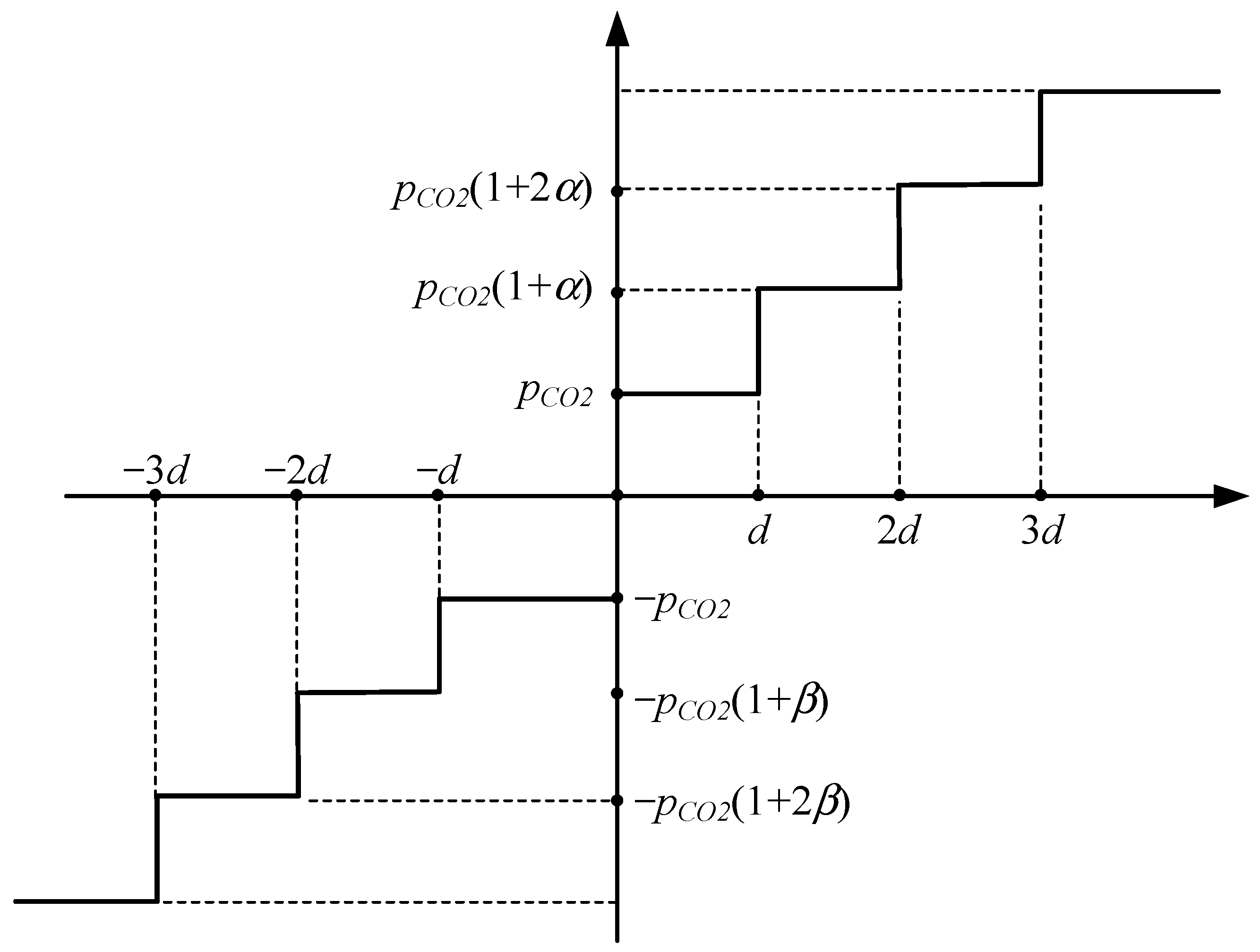 Sustainability 17 09588 g004 Sustainability 17 09588 g004