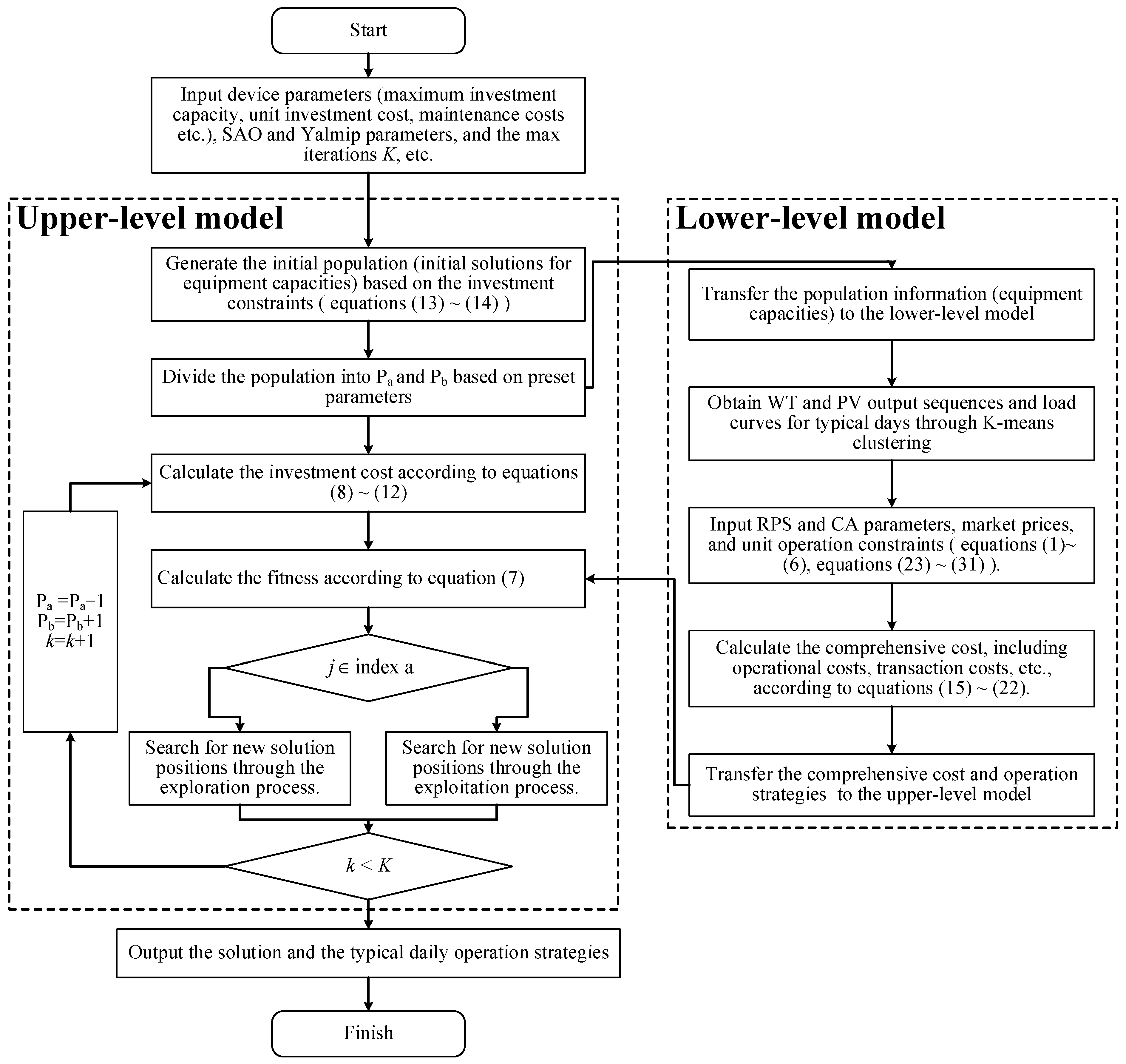 Sustainability 17 09588 g005 Sustainability 17 09588 g005
