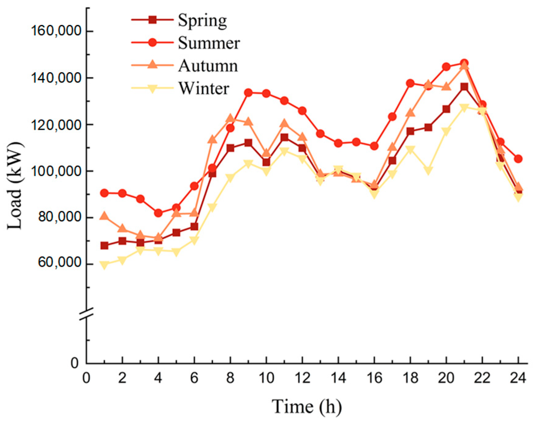 Sustainability 17 09588 g008 Sustainability 17 09588 g008