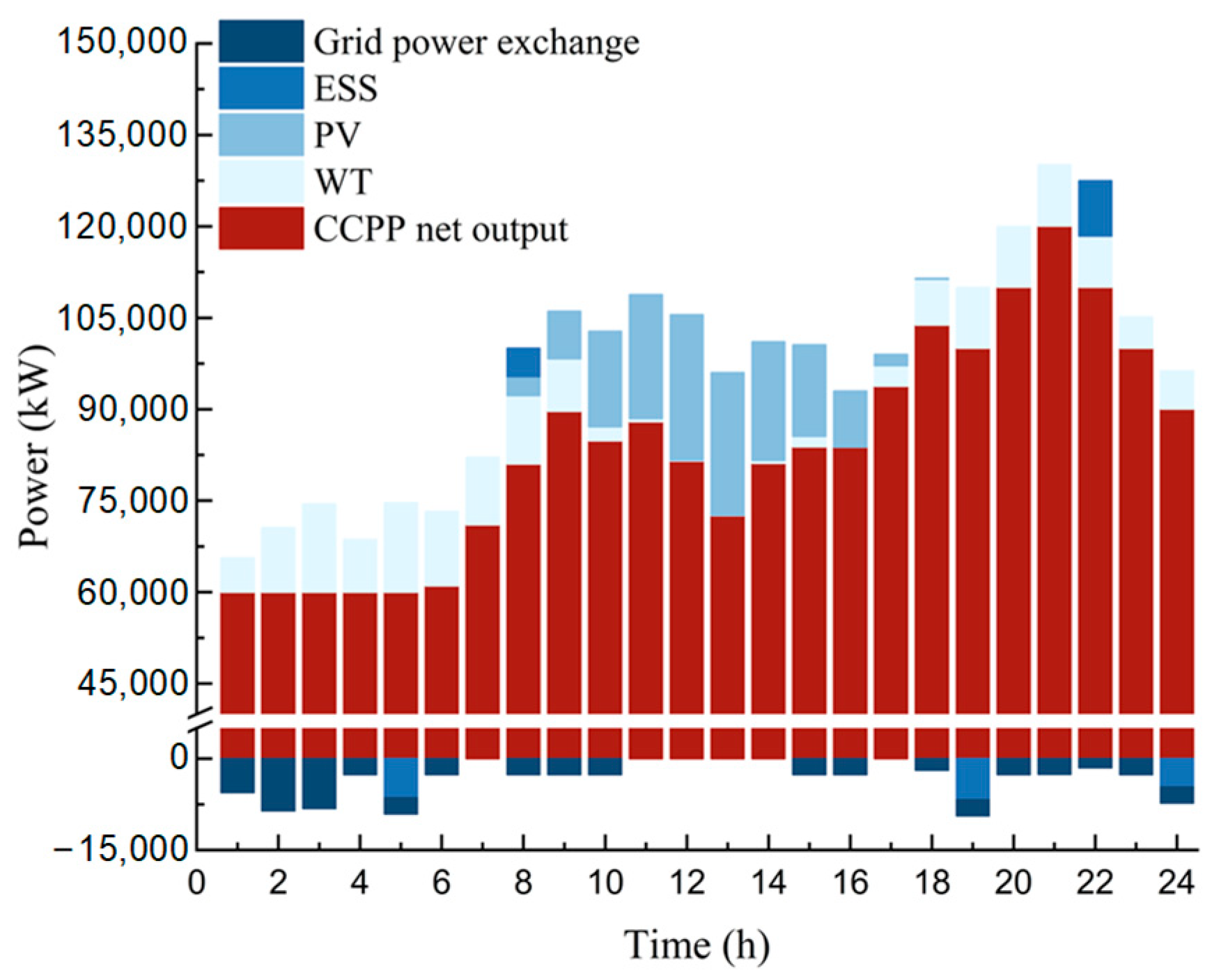 Sustainability 17 09588 g014 Sustainability 17 09588 g014