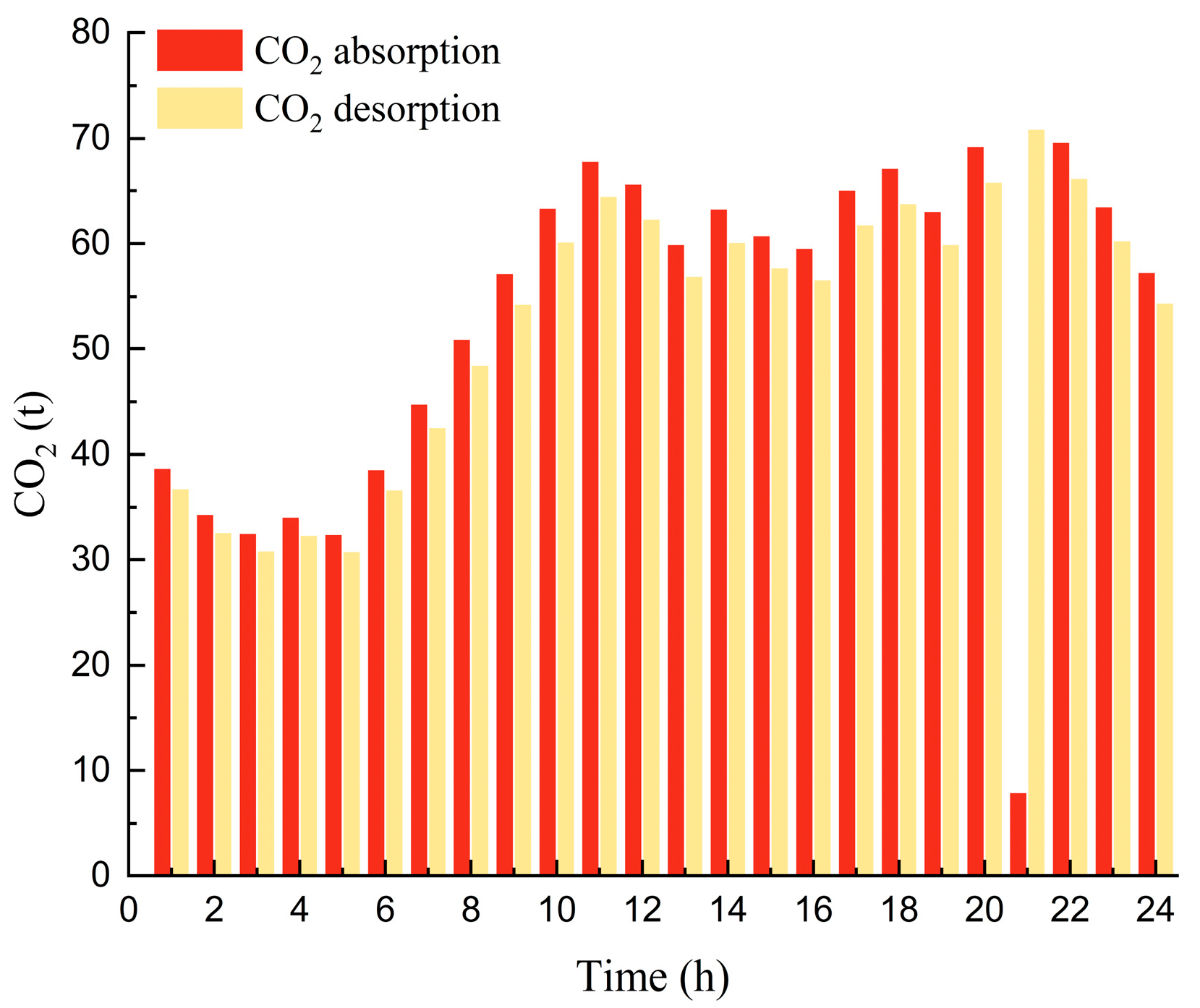 Sustainability 17 09588 g017 Sustainability 17 09588 g017