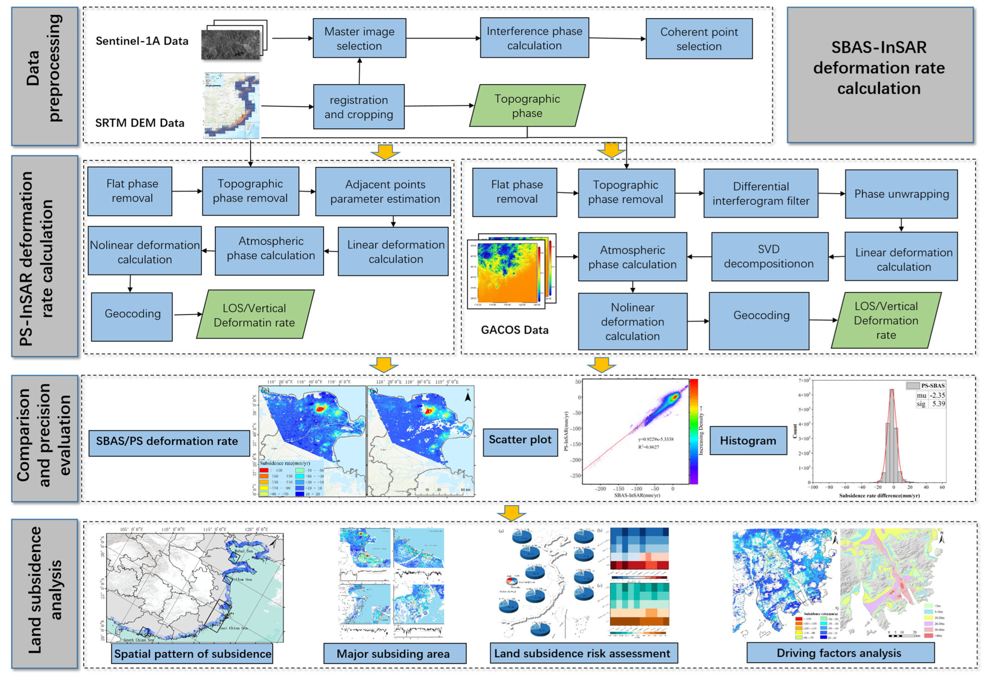 Sustainability 17 09592 g002