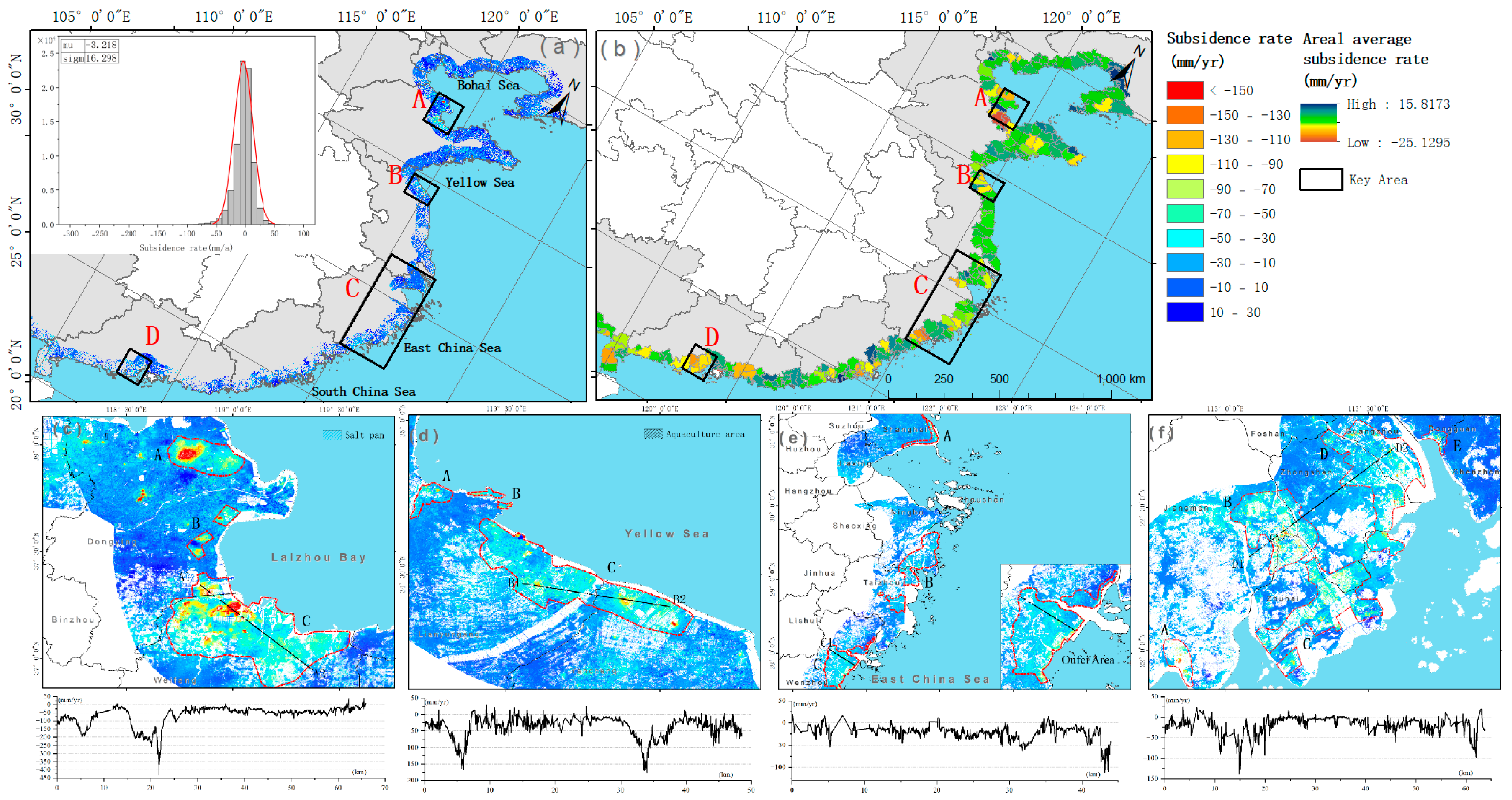 Sustainability 17 09592 g004