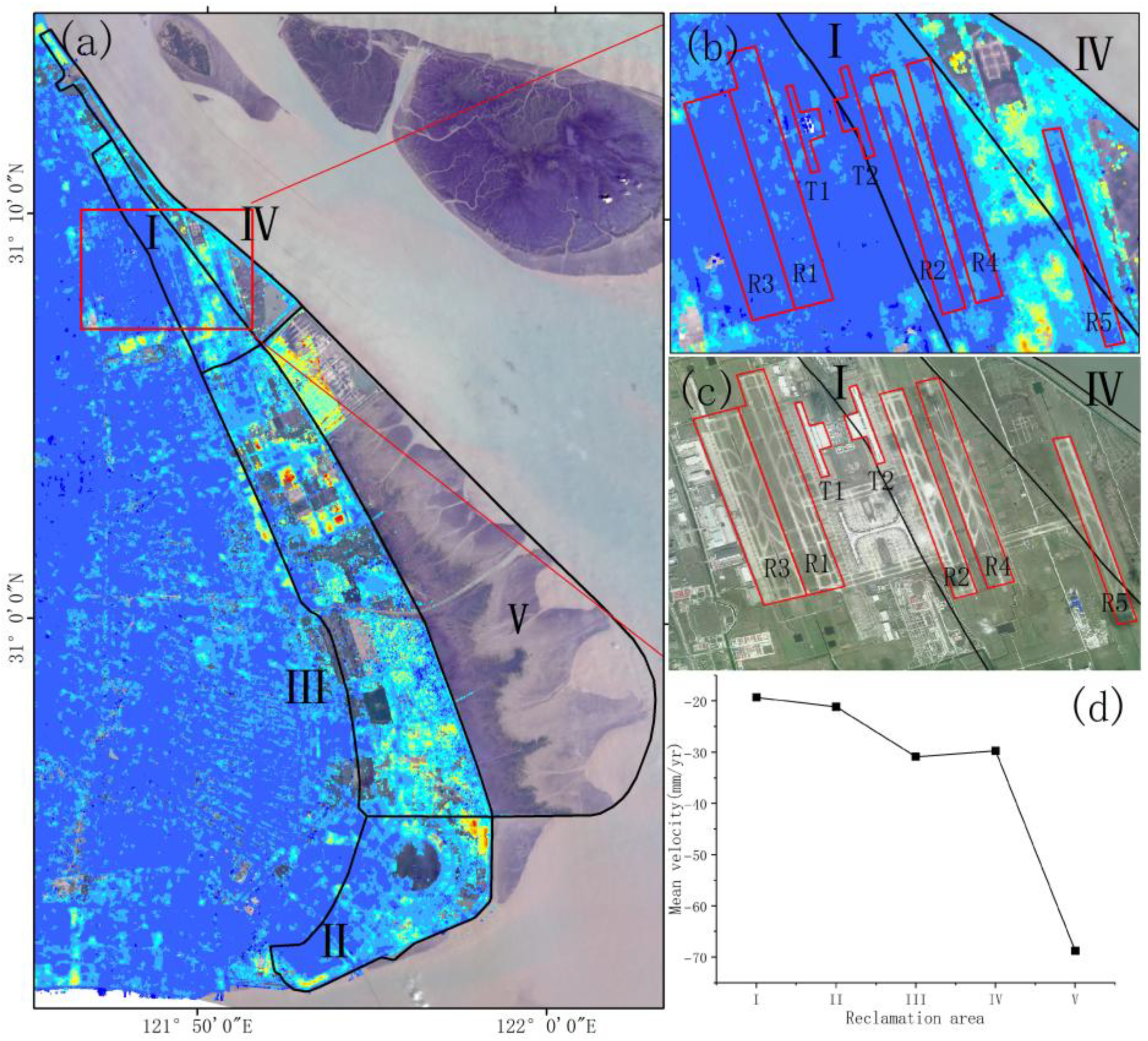 Sustainability 17 09592 g006