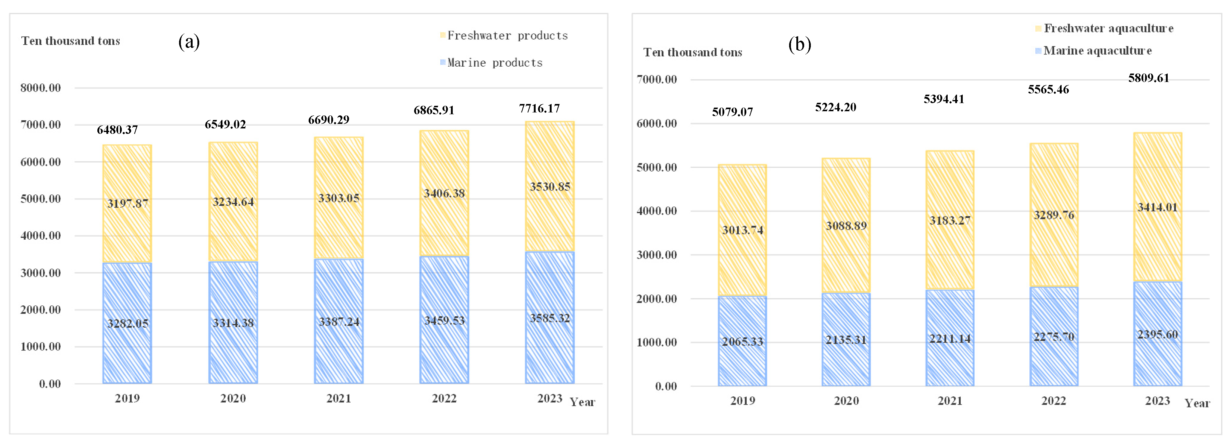 Sustainability 17 09593 g001 Sustainability 17 09593 g001