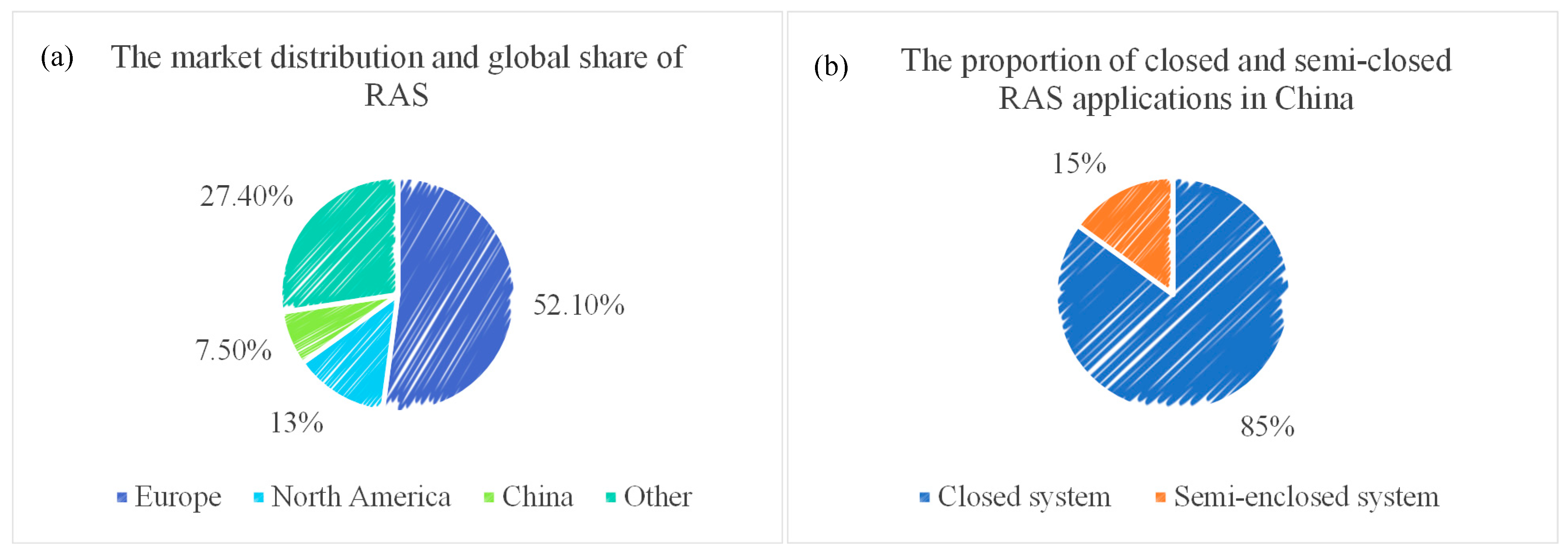 Sustainability 17 09593 g005 Sustainability 17 09593 g005