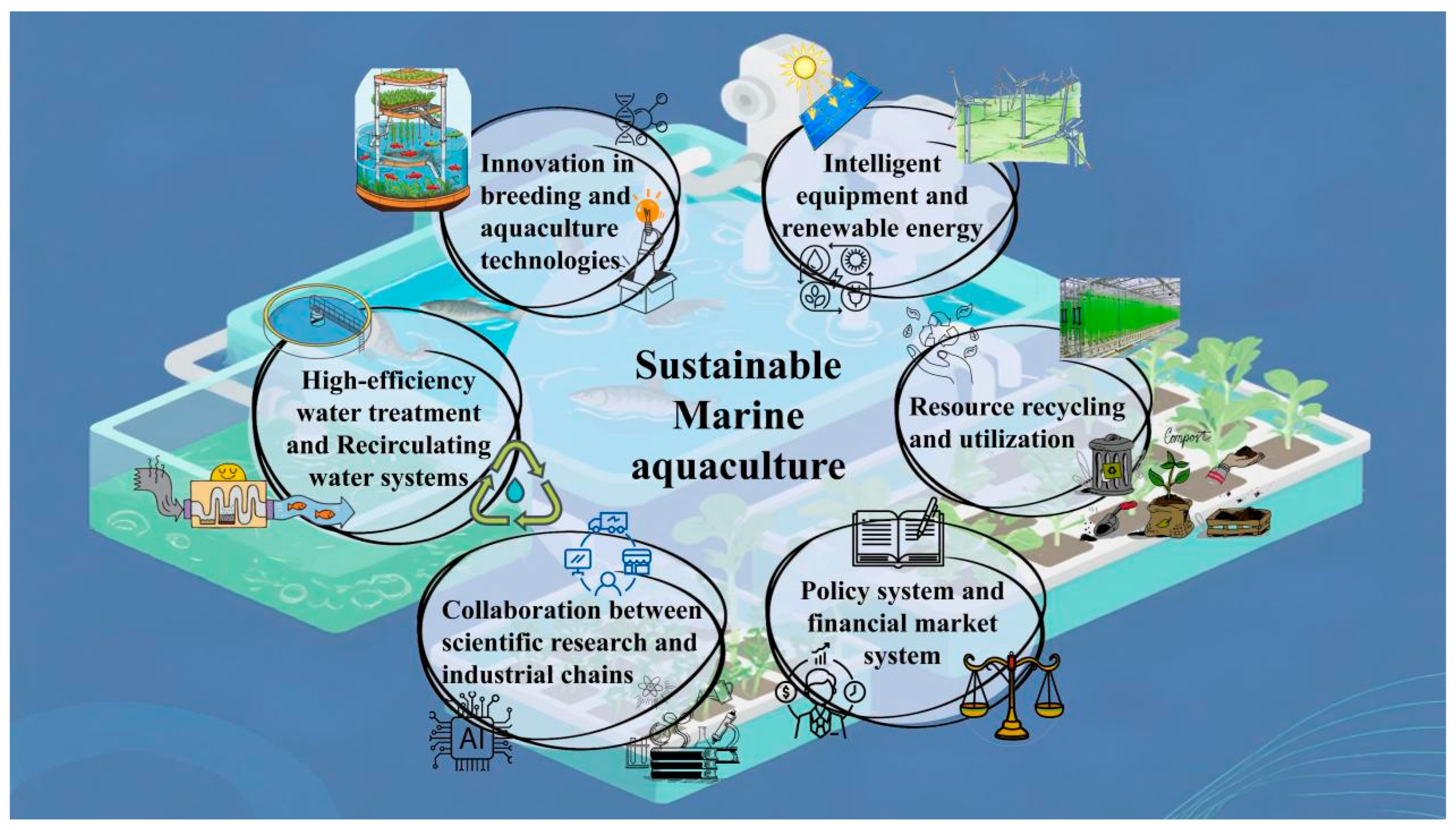 Sustainability 17 09593 g006 Sustainability 17 09593 g006
