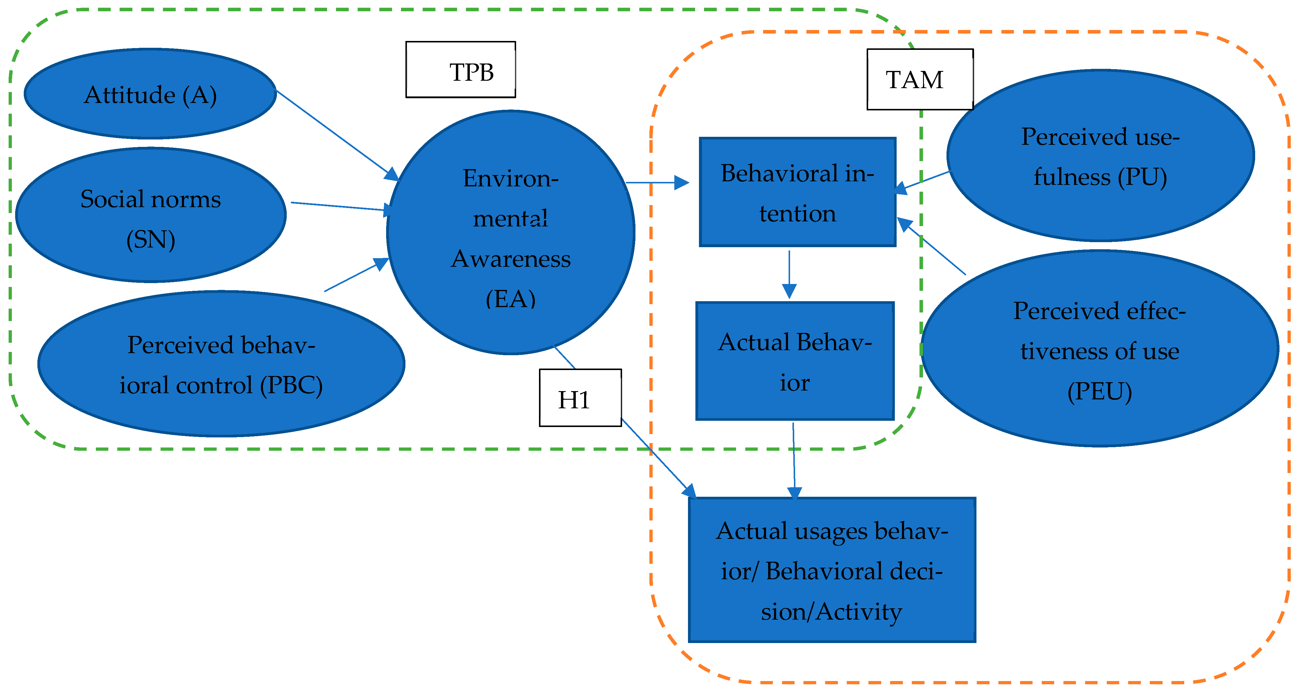 Sustainability 17 09595 g001 Sustainability 17 09595 g001