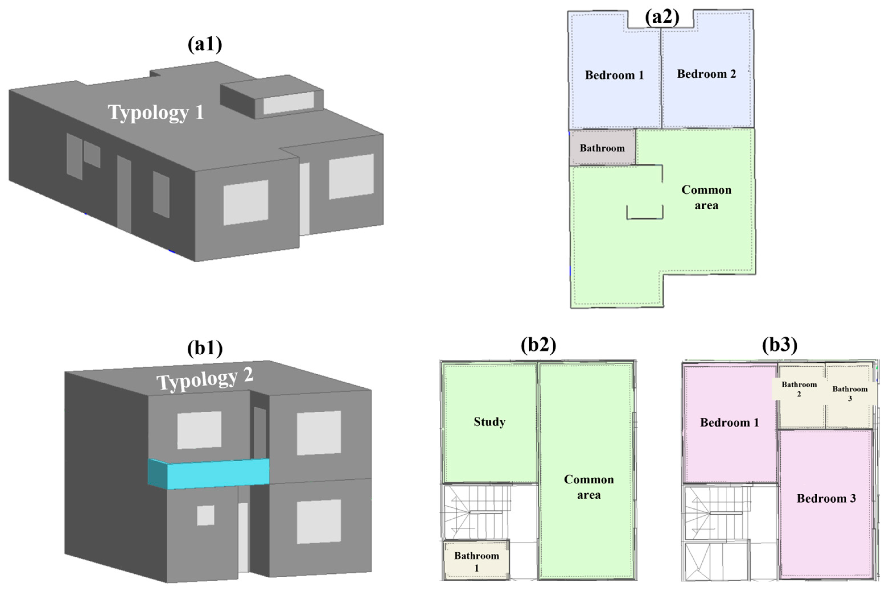 Sustainability 17 09596 g002