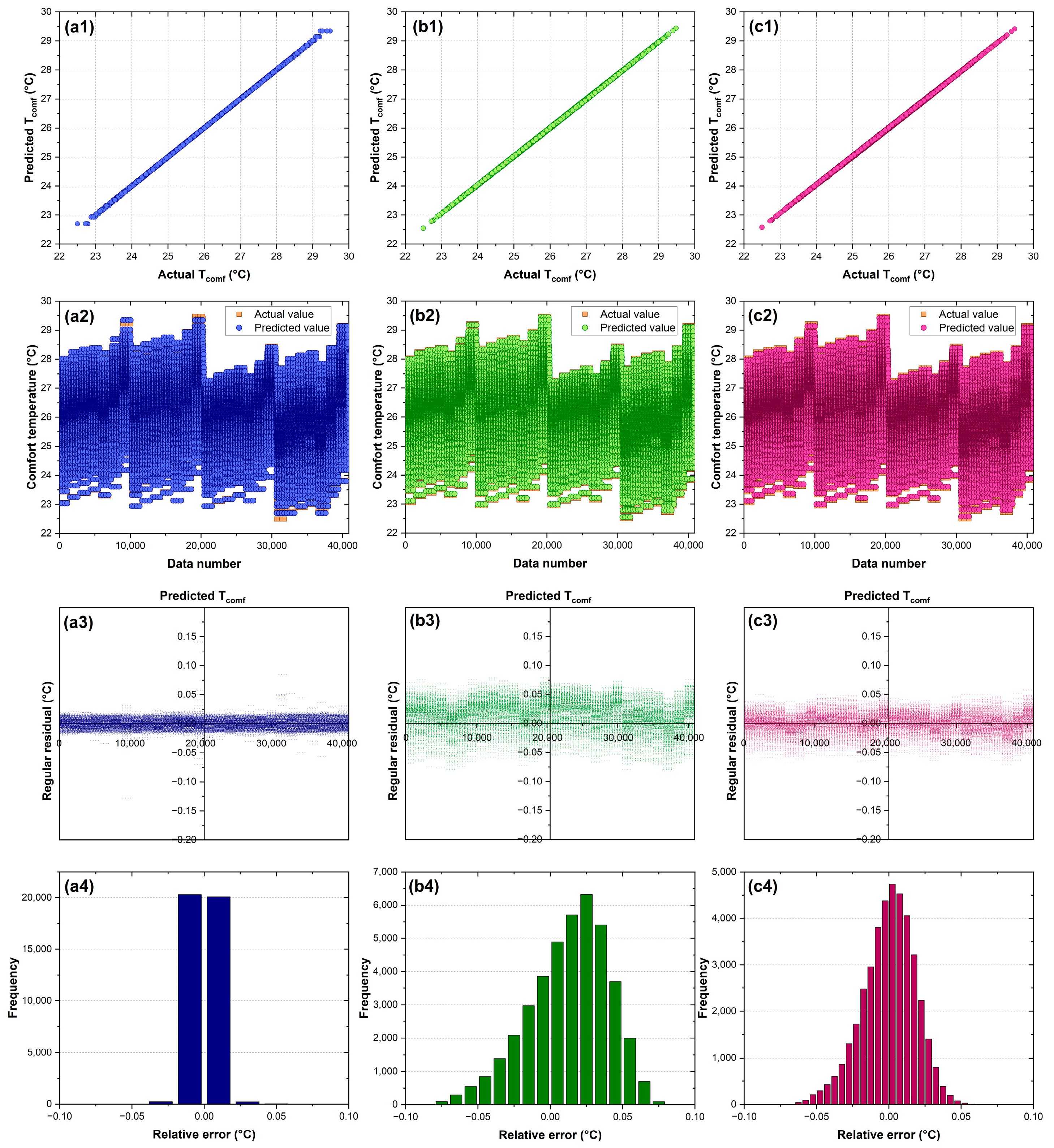 Sustainability 17 09596 g007