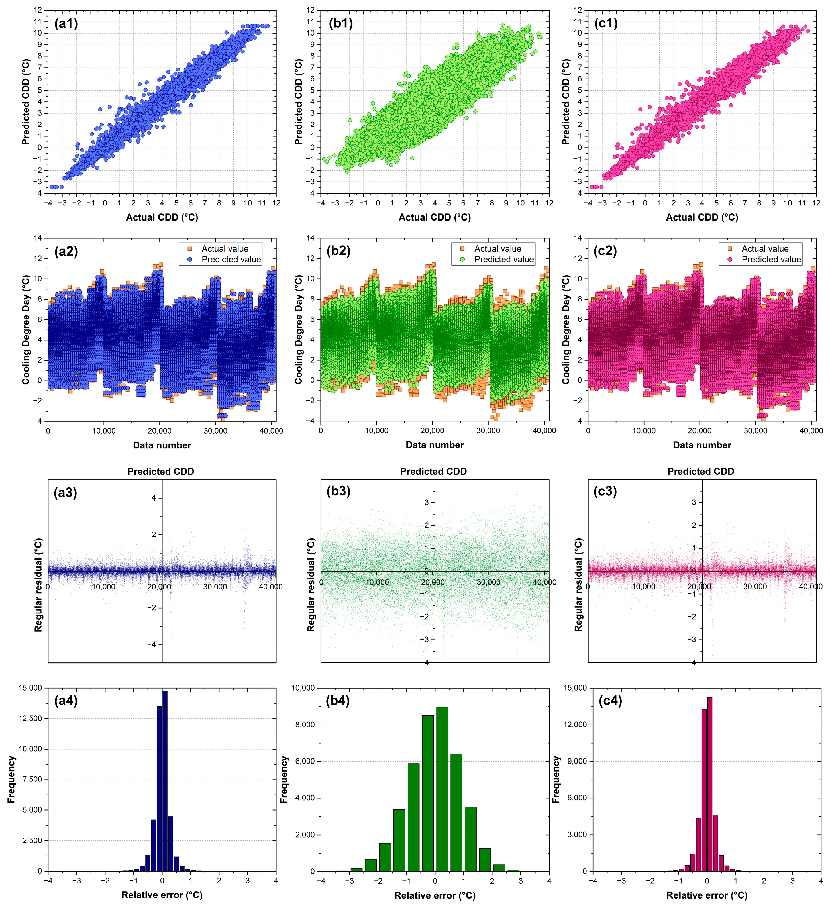 Sustainability 17 09596 g008
