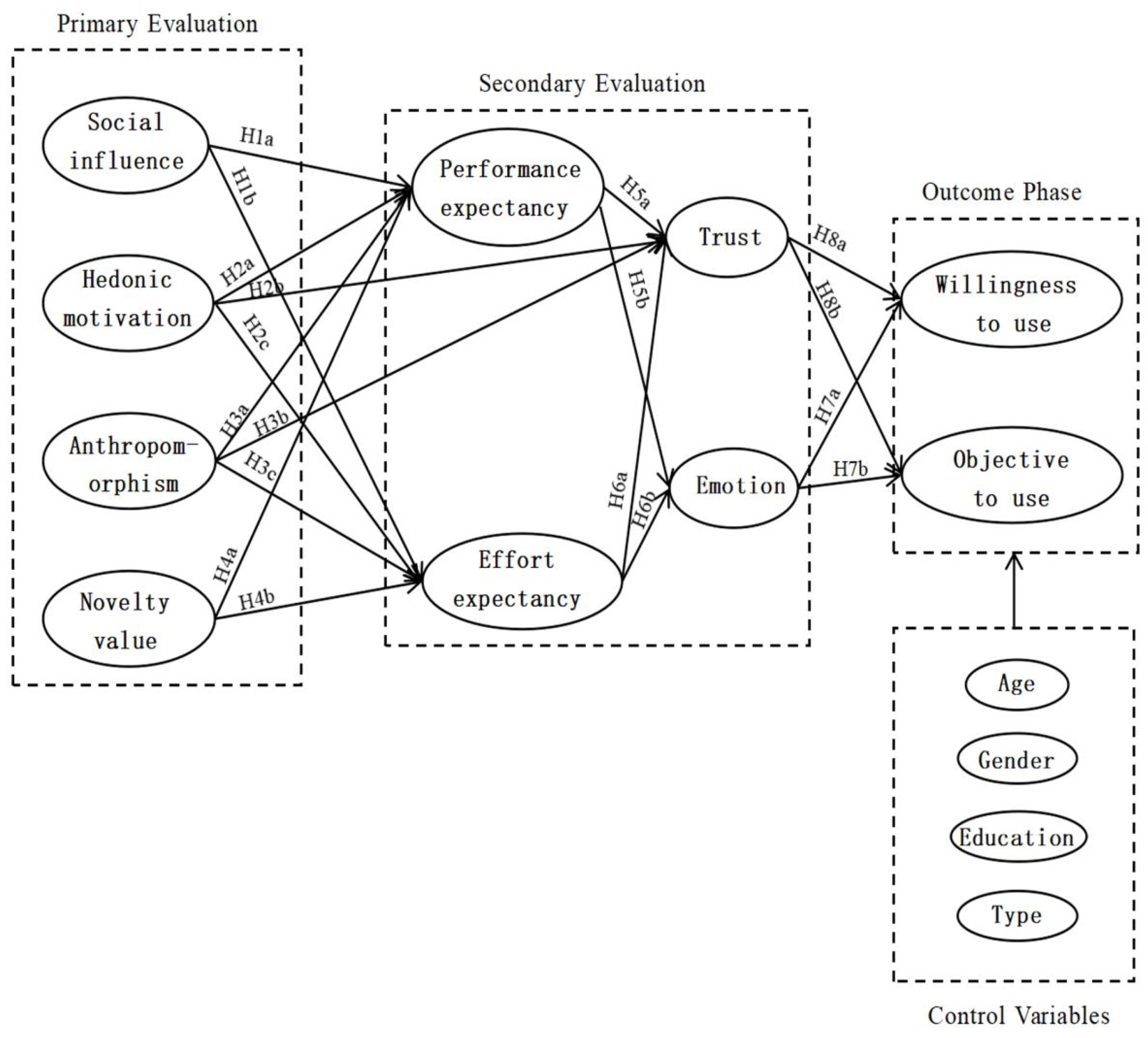 Sustainability 17 09598 g001 Sustainability 17 09598 g001