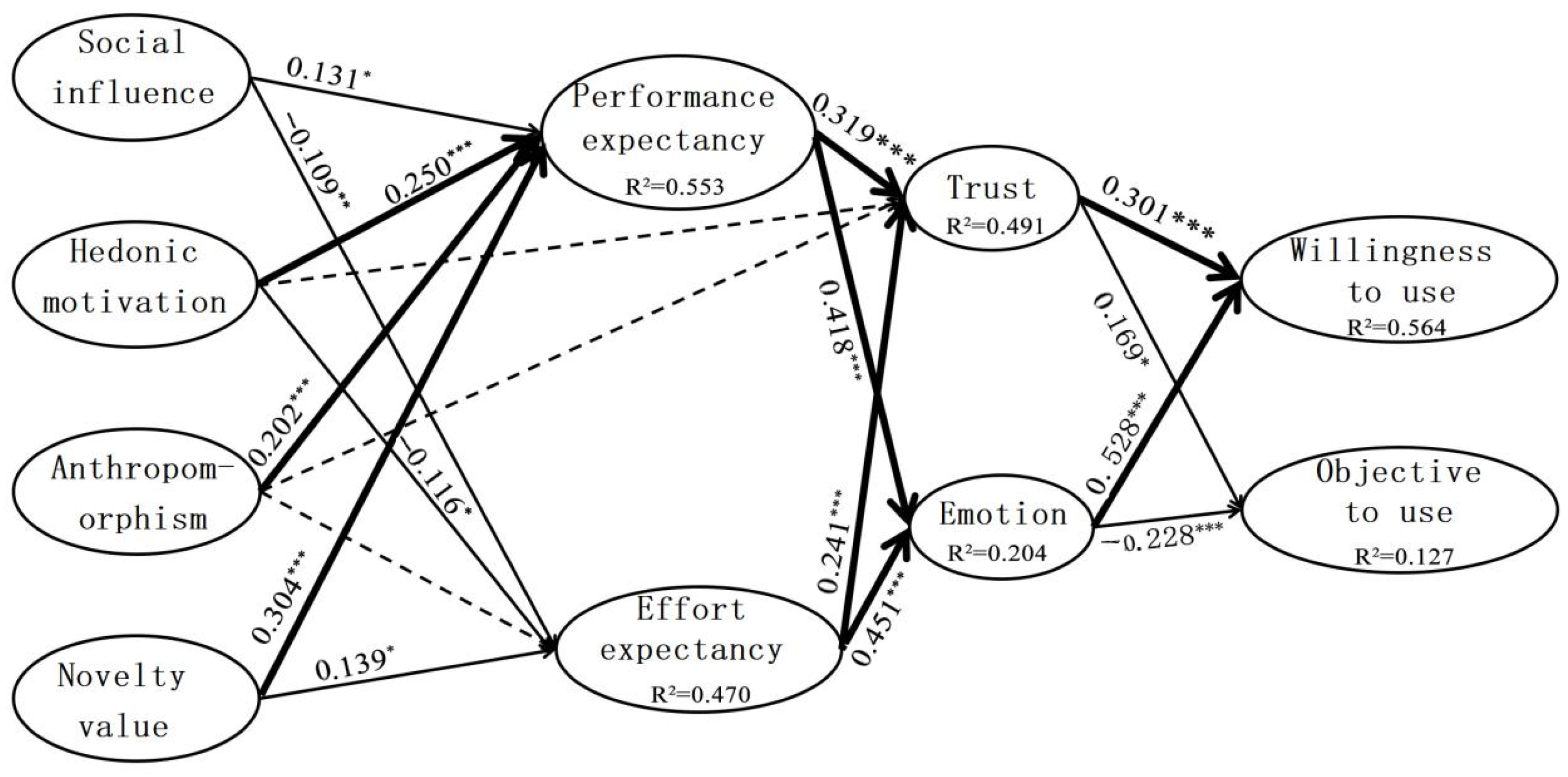 Sustainability 17 09598 g002 Sustainability 17 09598 g002