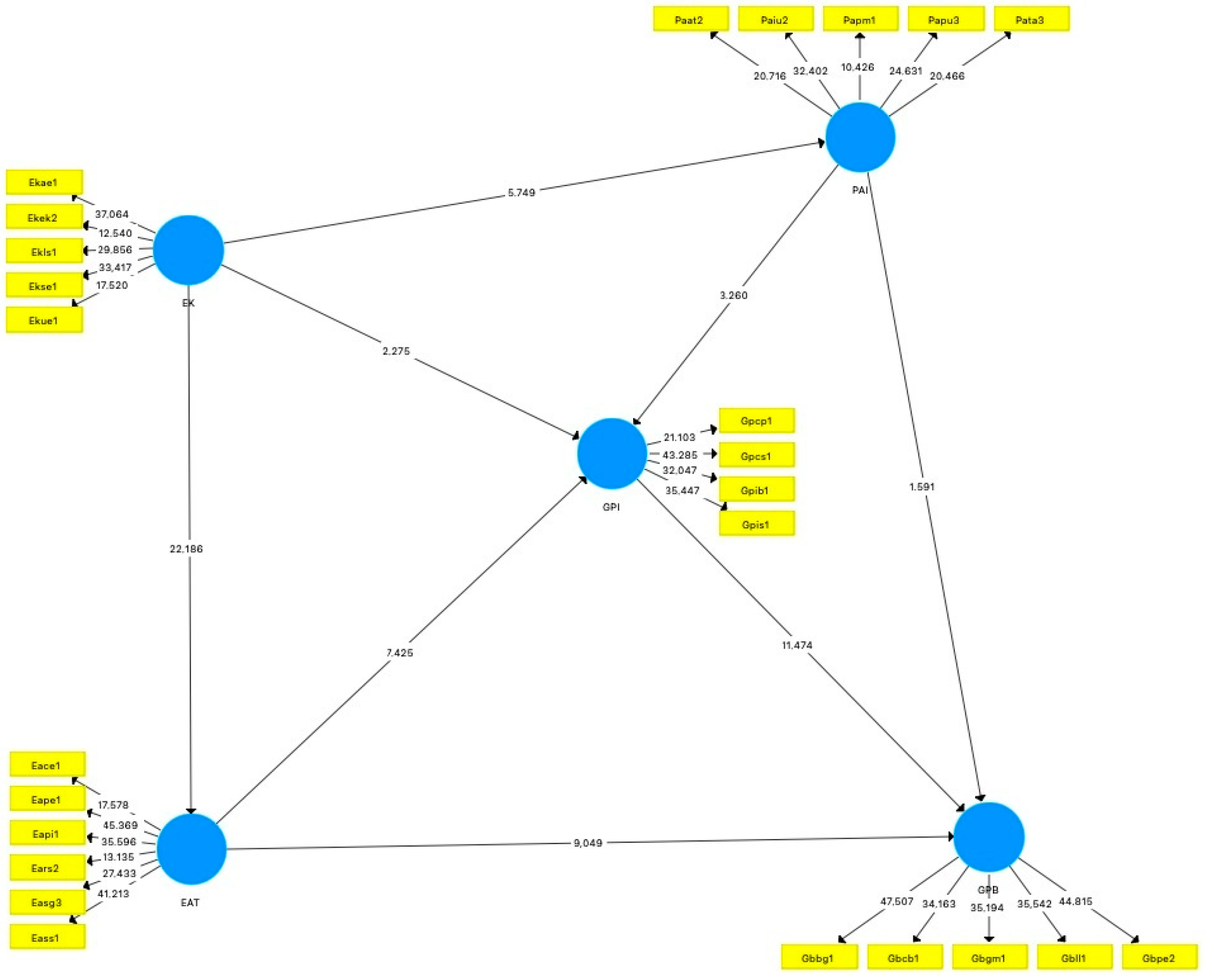 Sustainability 17 09600 g002 Sustainability 17 09600 g002