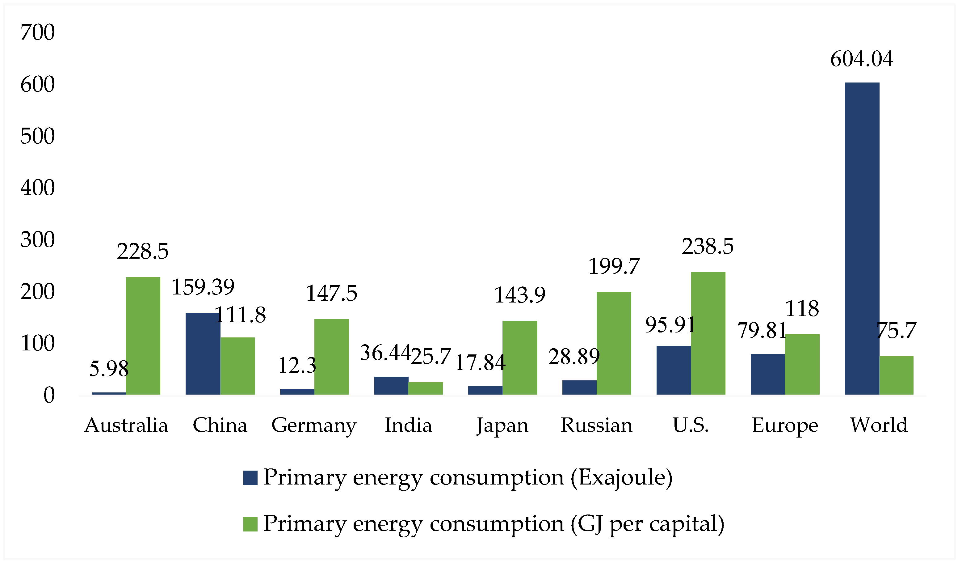 Sustainability 17 09603 g001 Sustainability 17 09603 g001
