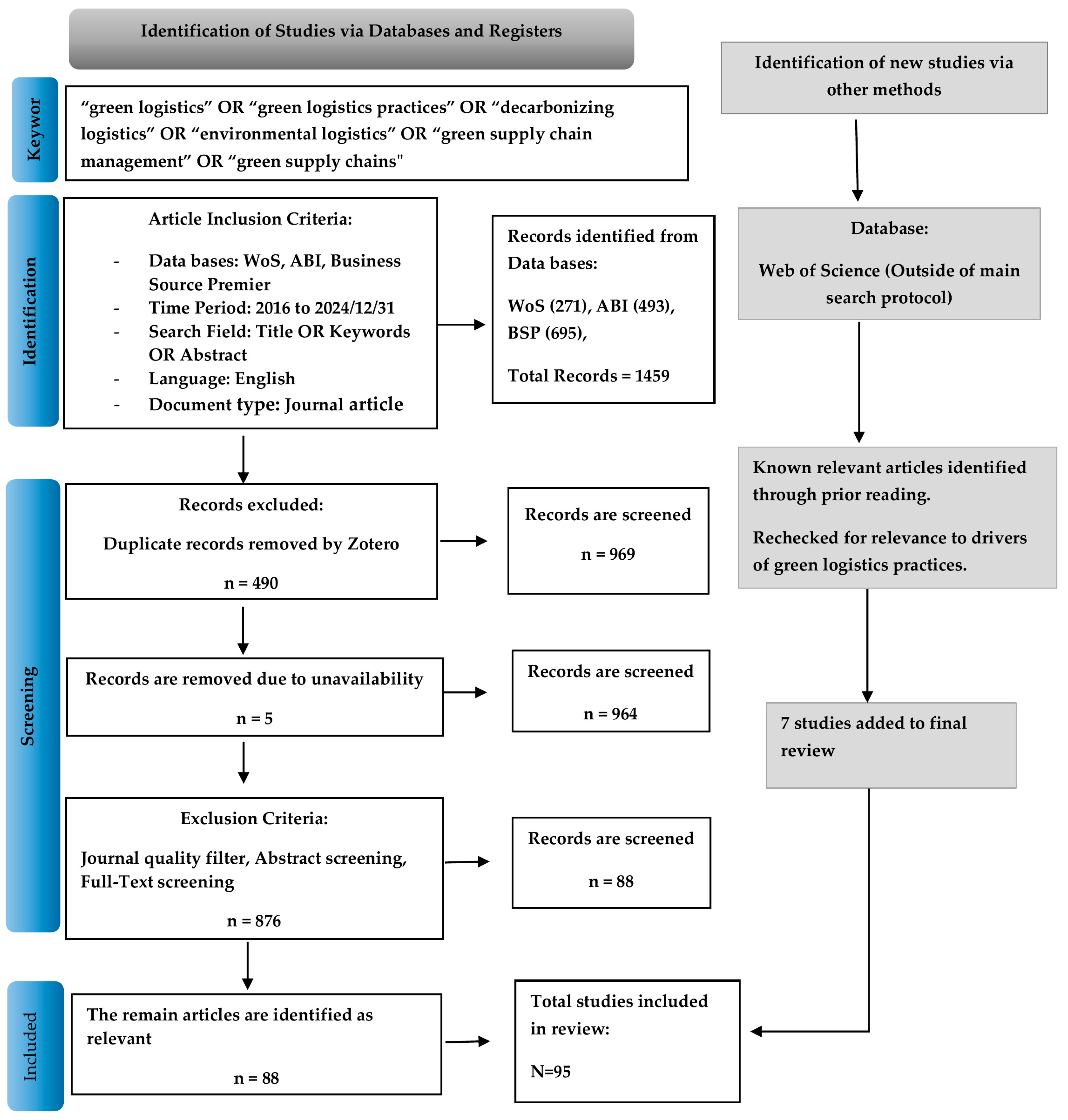 Sustainability 17 09604 g001 Sustainability 17 09604 g001