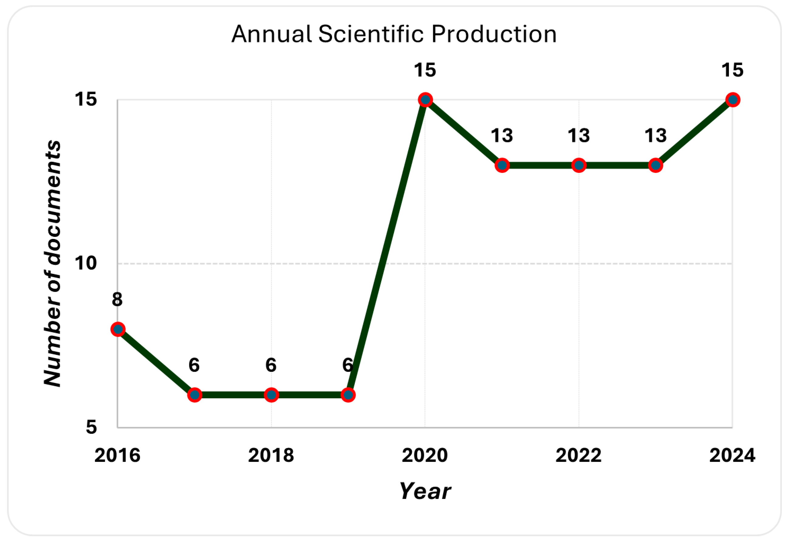 Sustainability 17 09604 g002 Sustainability 17 09604 g002