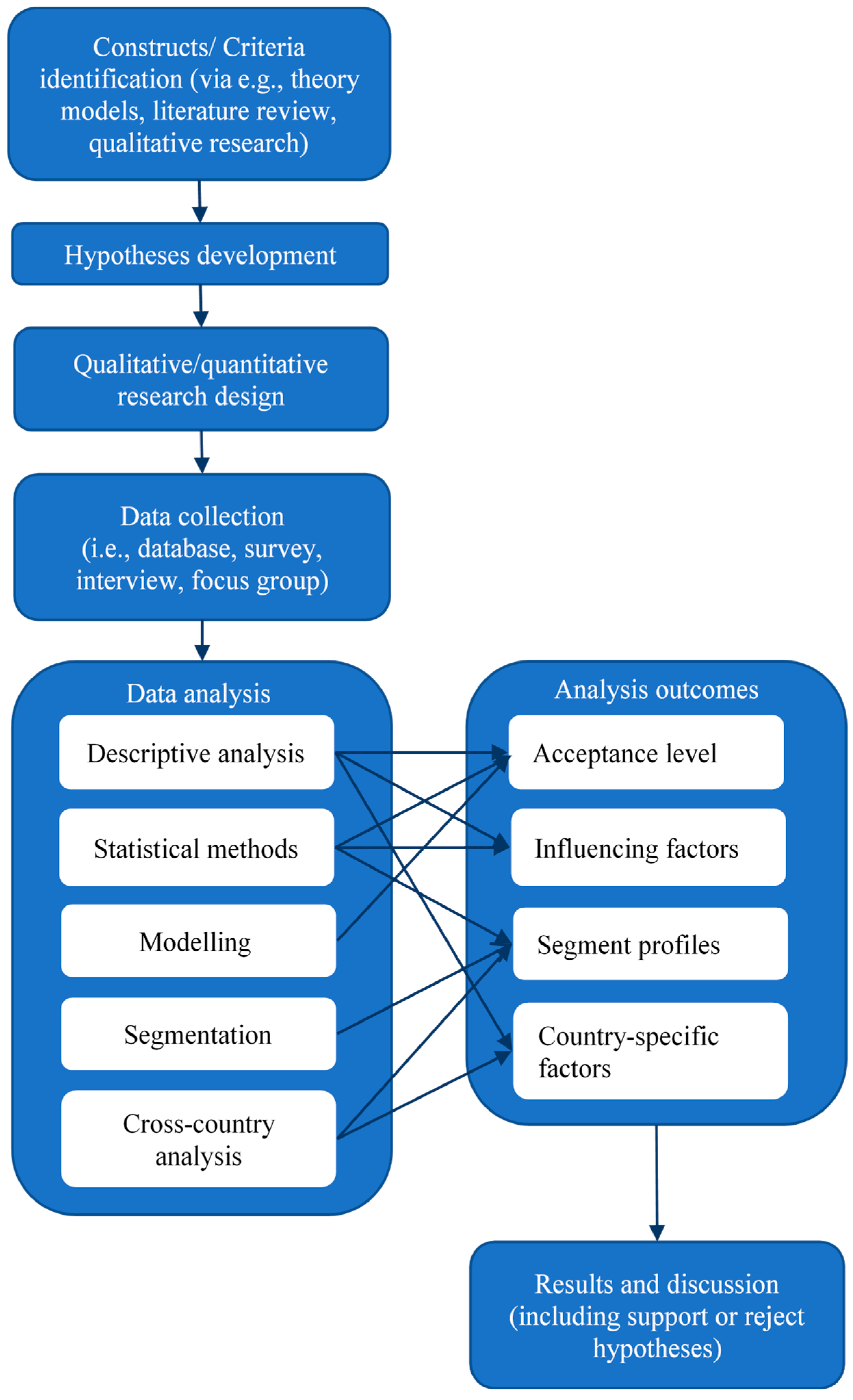 Sustainability 17 09610 g001 Sustainability 17 09610 g001