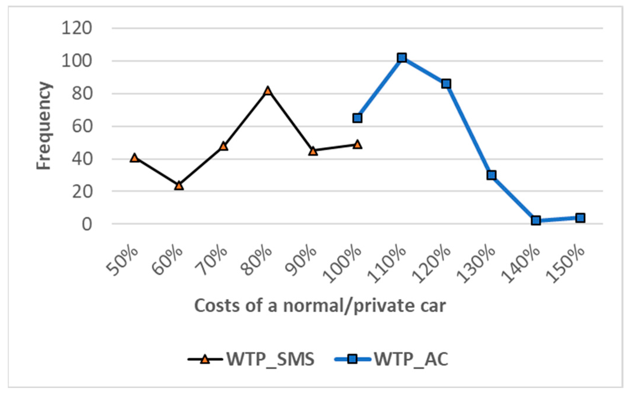 Sustainability 17 09610 g004 Sustainability 17 09610 g004