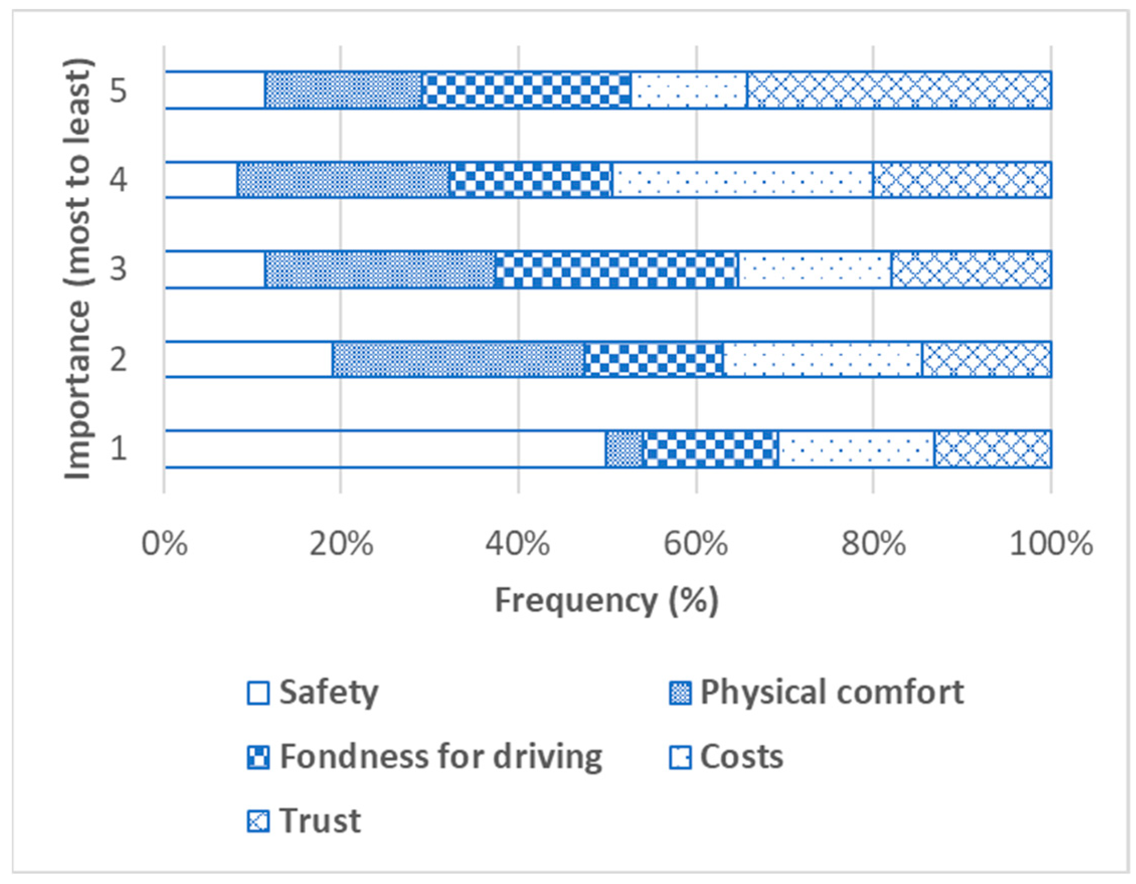 Sustainability 17 09610 g008 Sustainability 17 09610 g008