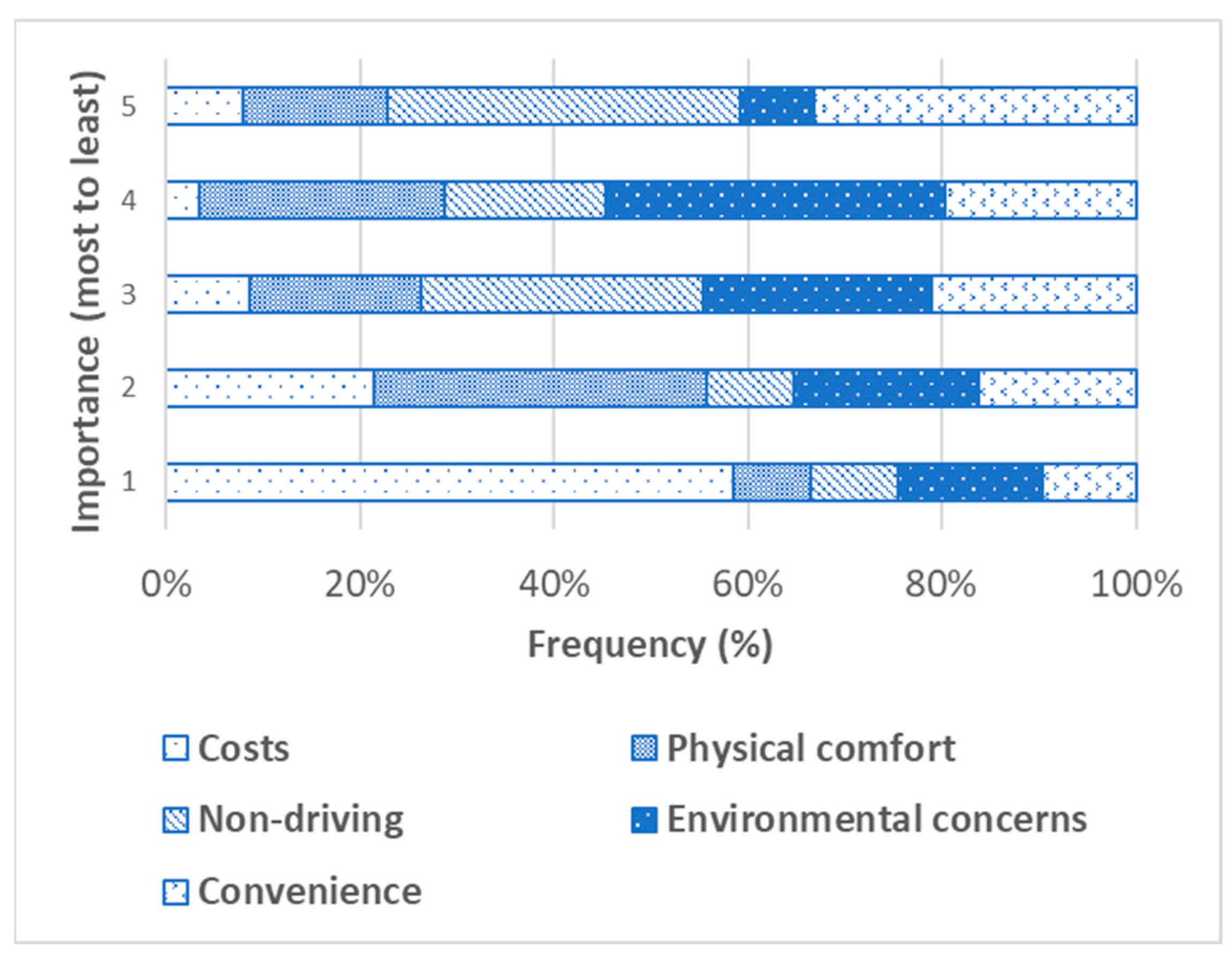 Sustainability 17 09610 g009 Sustainability 17 09610 g009