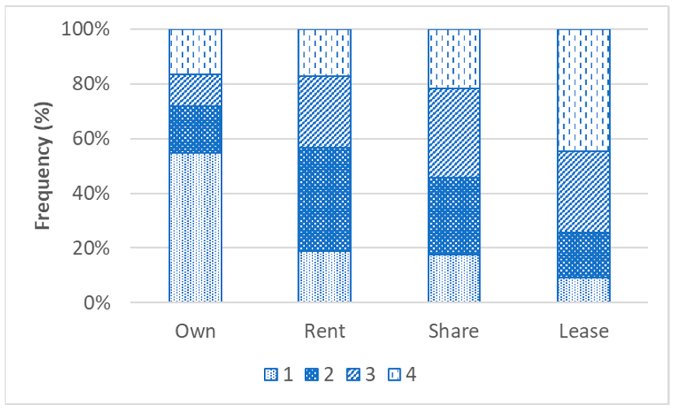 Sustainability 17 09610 g011 Sustainability 17 09610 g011