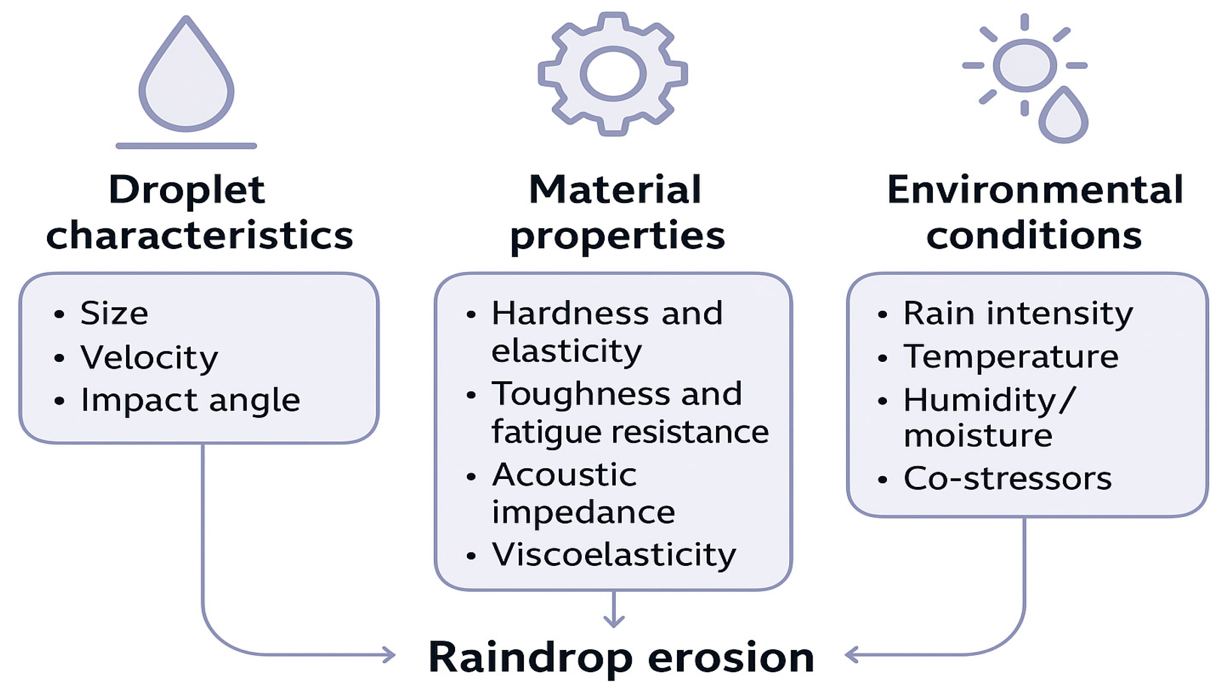Sustainability 17 09611 g004