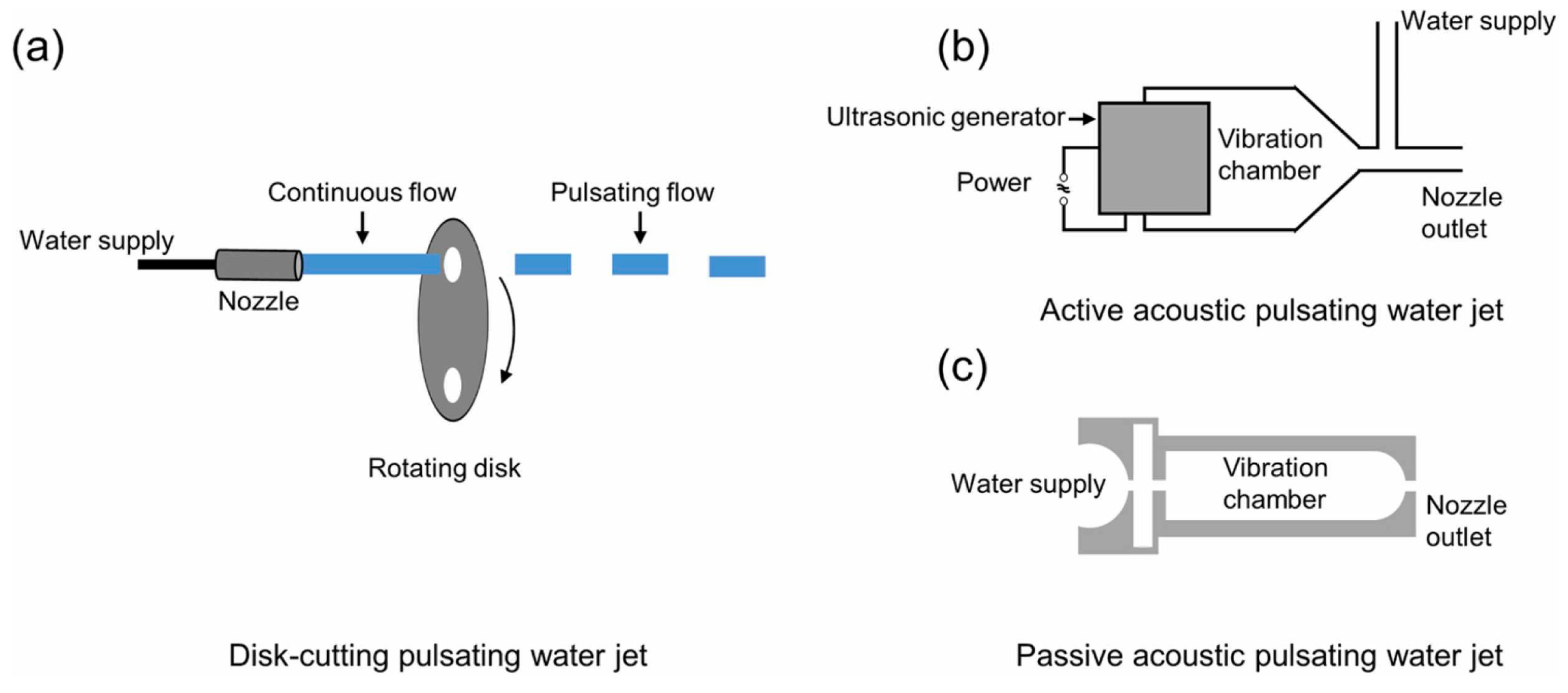 Sustainability 17 09611 g010