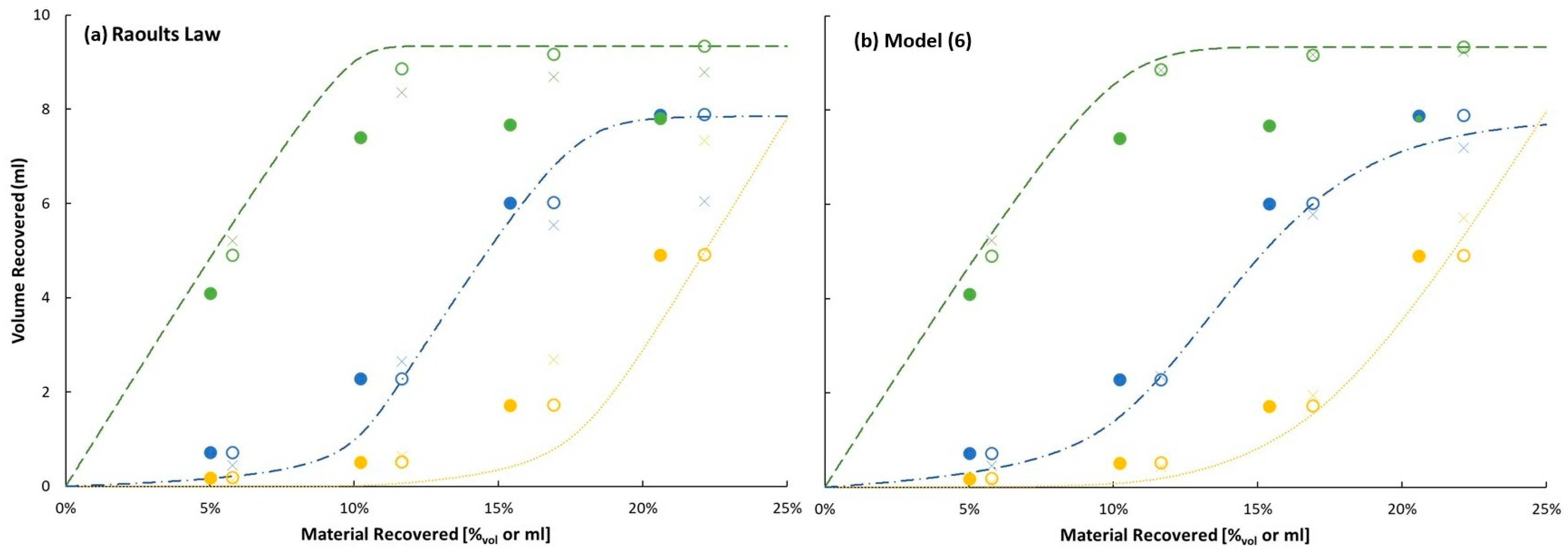 Sustainability 17 09612 g010