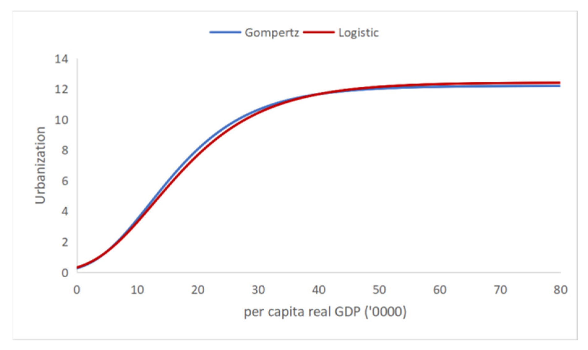 Sustainability 17 09614 g006