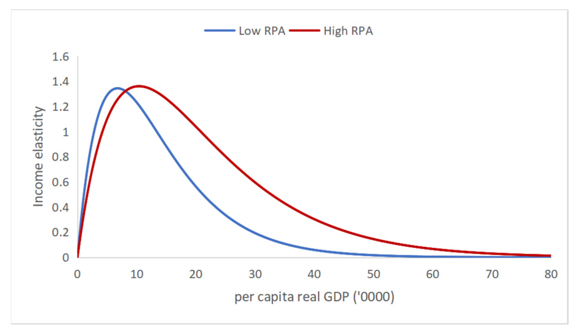 Sustainability 17 09614 g009