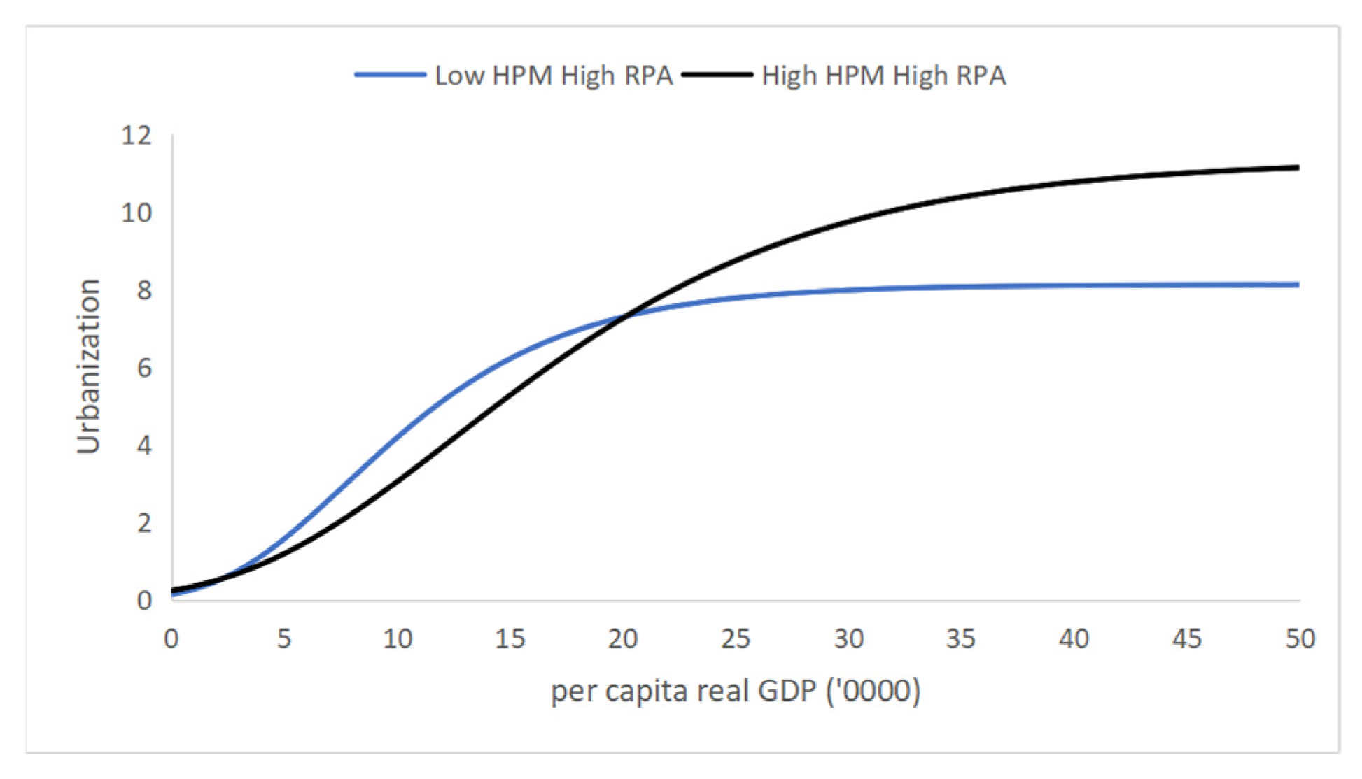 Sustainability 17 09614 g012