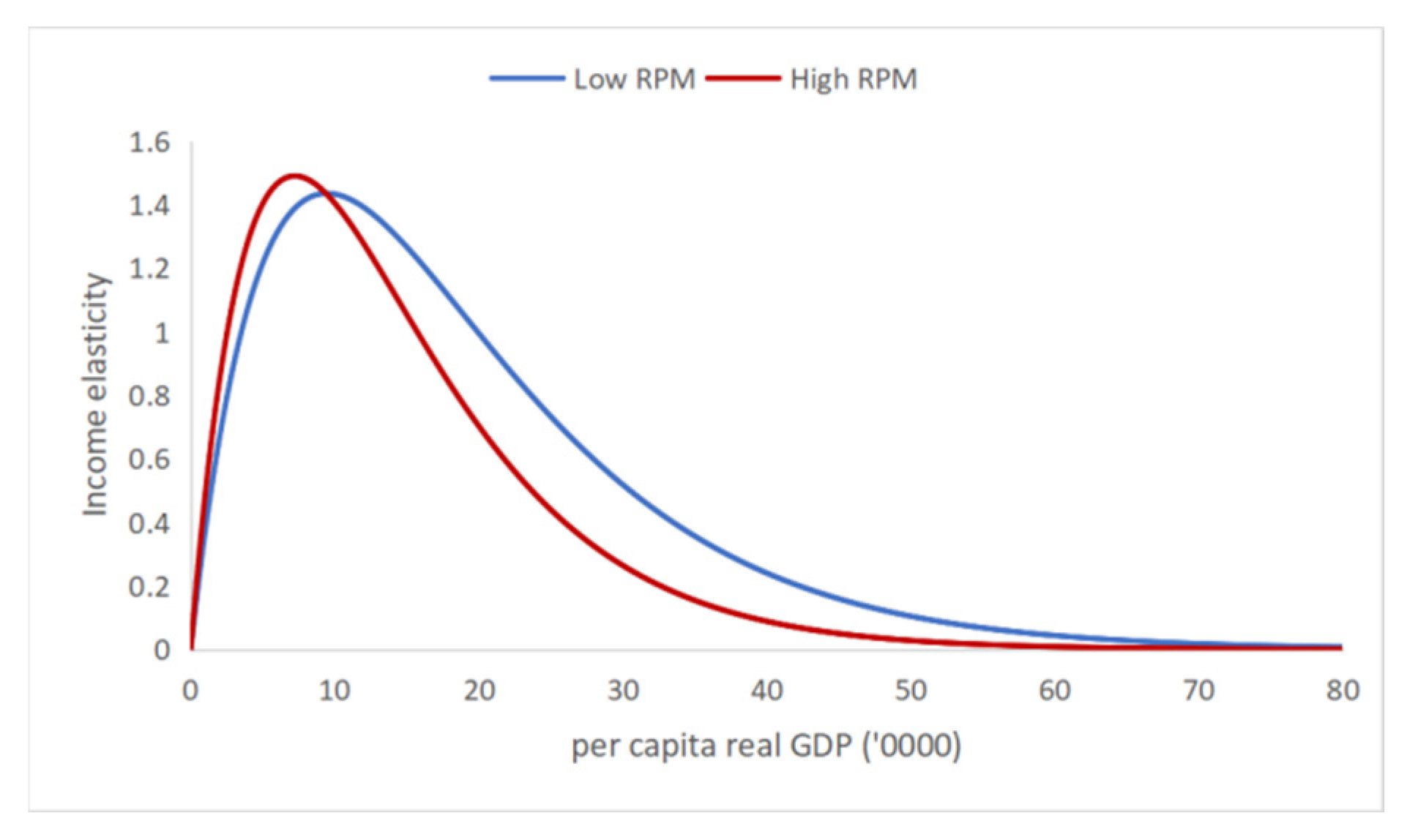 Sustainability 17 09614 g015