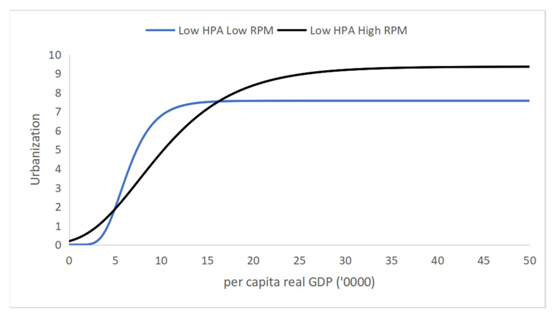 Sustainability 17 09614 g016