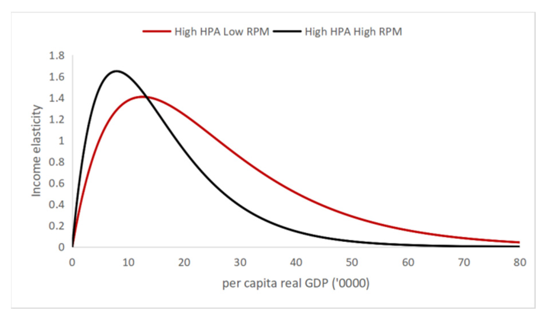 Sustainability 17 09614 g019