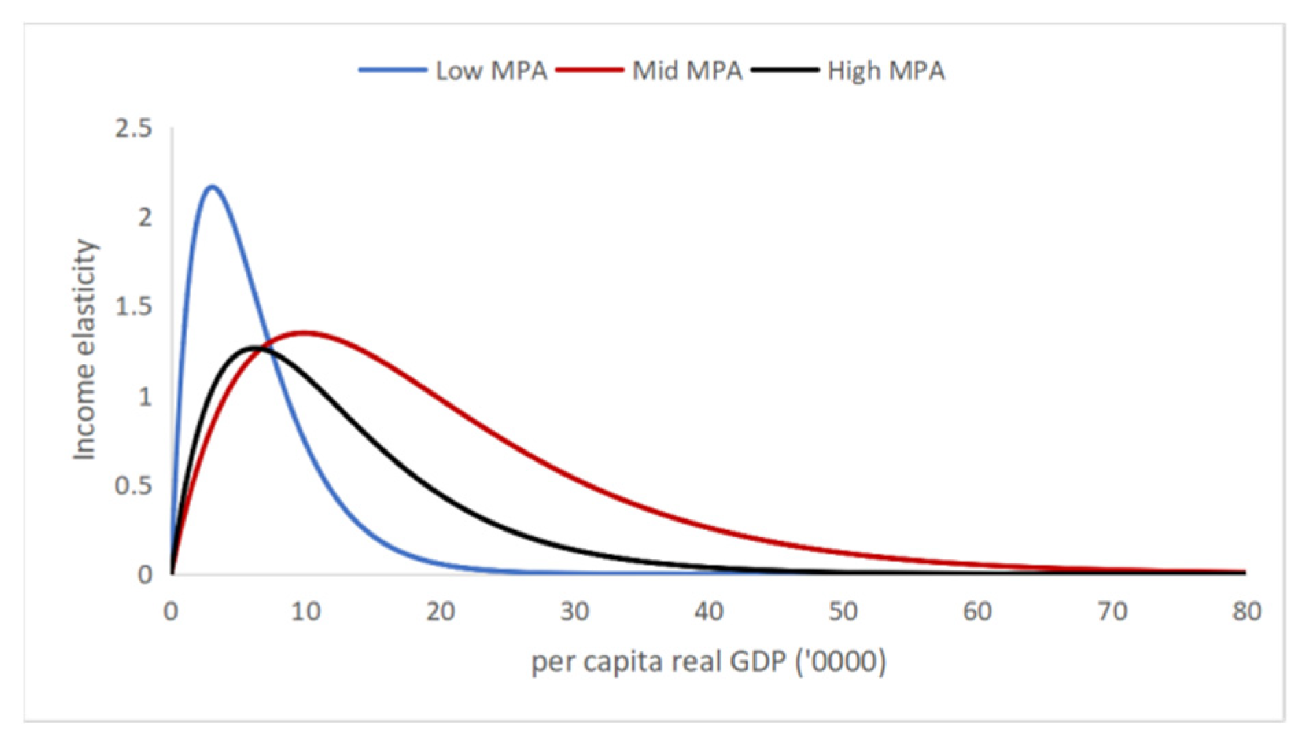 Sustainability 17 09614 g021