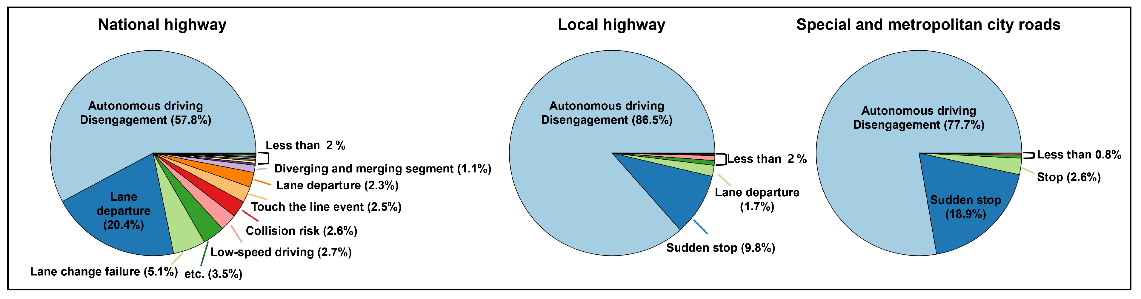 Sustainability 17 09615 g001 Sustainability 17 09615 g001