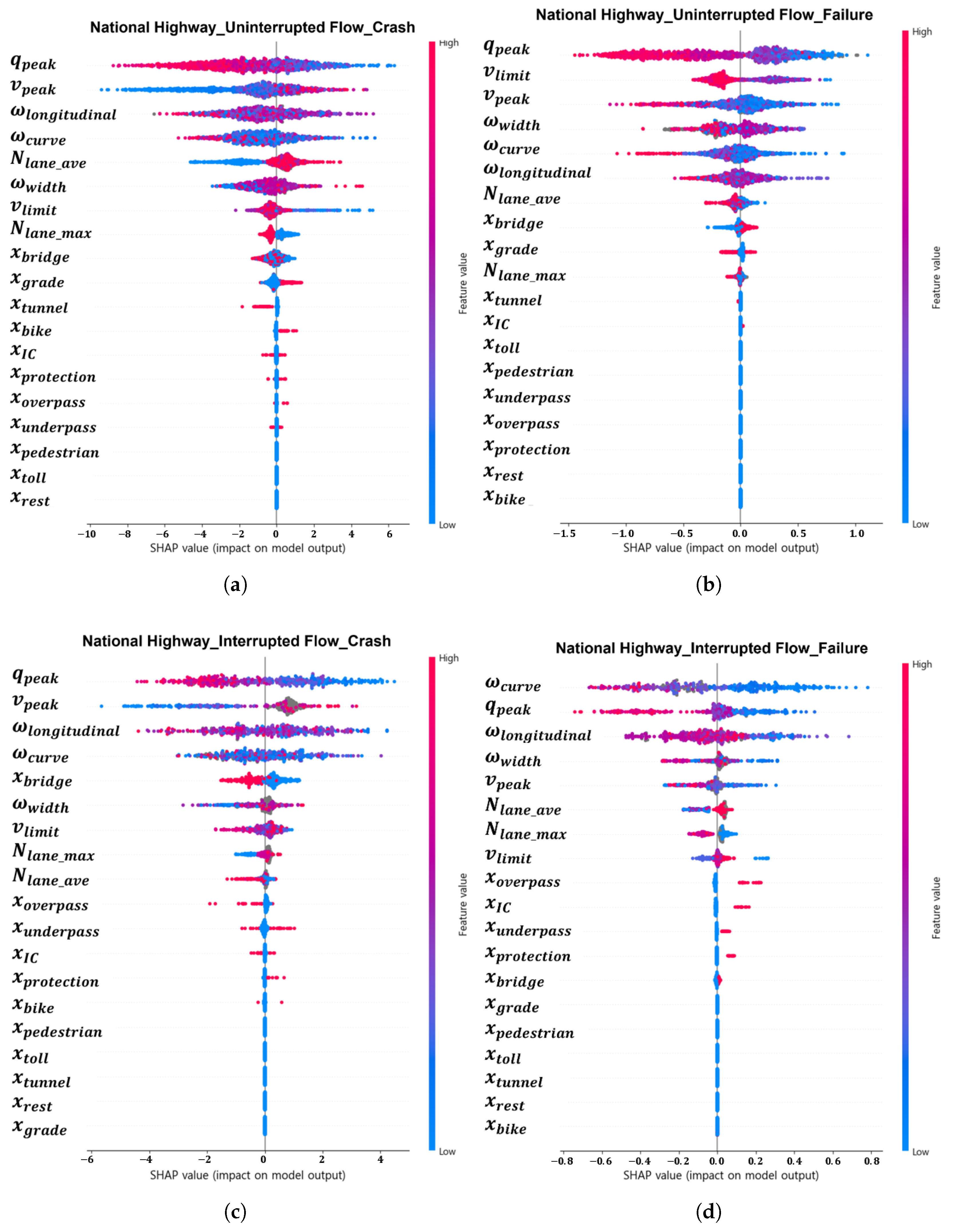Sustainability 17 09615 g002 Sustainability 17 09615 g002